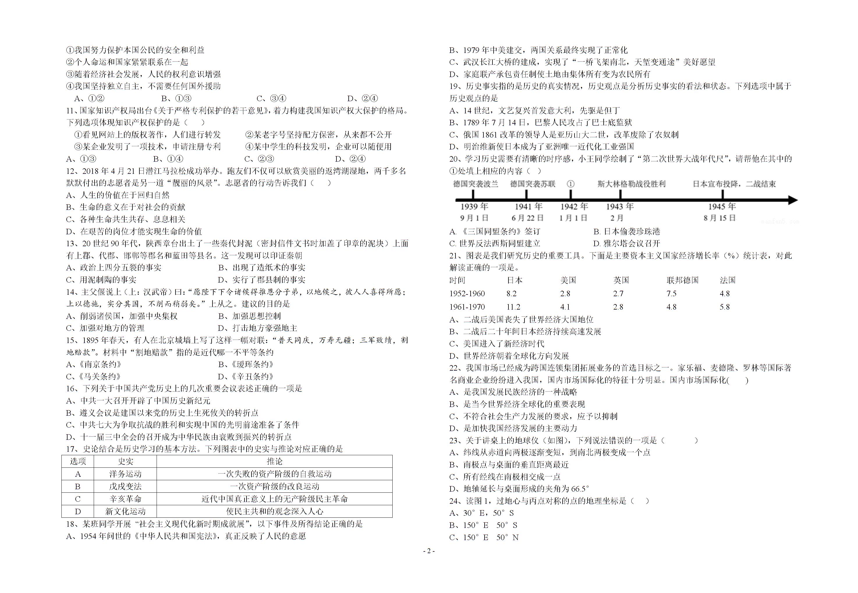 湖北省潜江市积玉口中学2017-2018学年度下学期九年级5月月考文科综合试卷