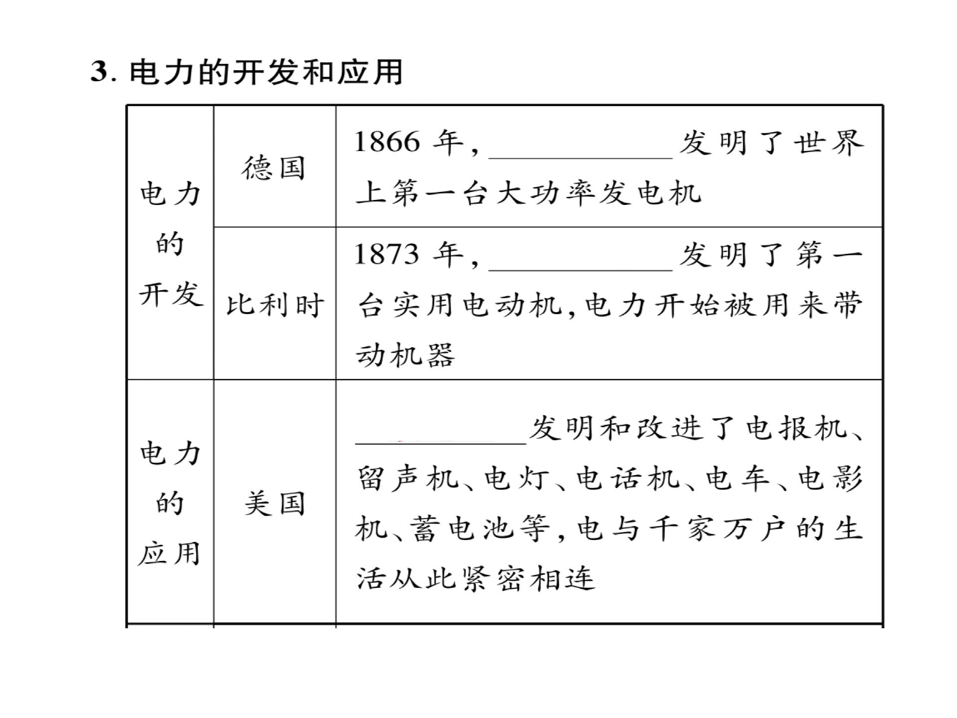 2019届（新）川教版九年级历史下册课件：第五单元 第4课 第二次工业革命 (共25张PPT)