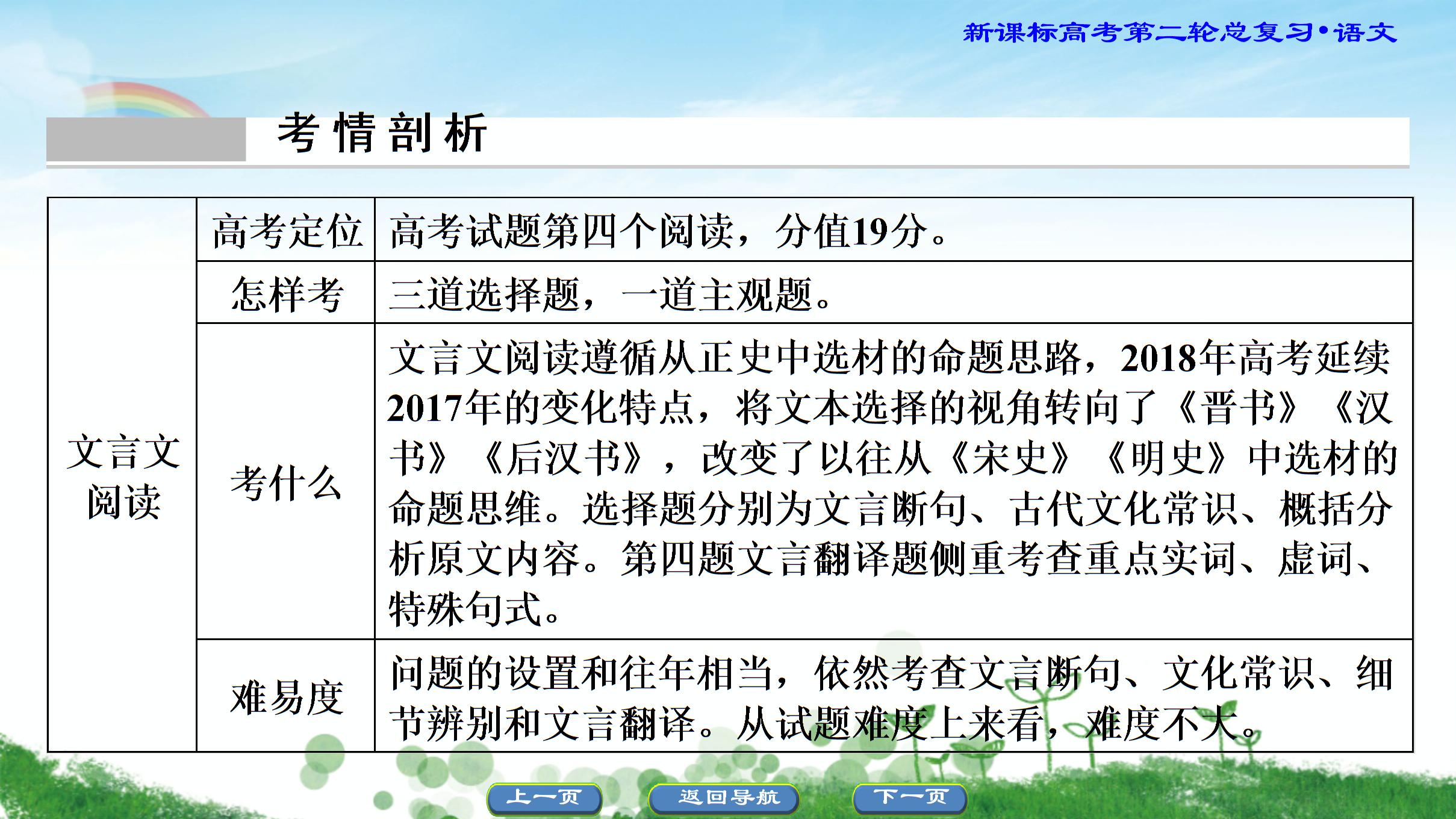 2019届高三语文二轮复习课件第1部分难点突破 专题4  文言文阅读（共128张PPT）