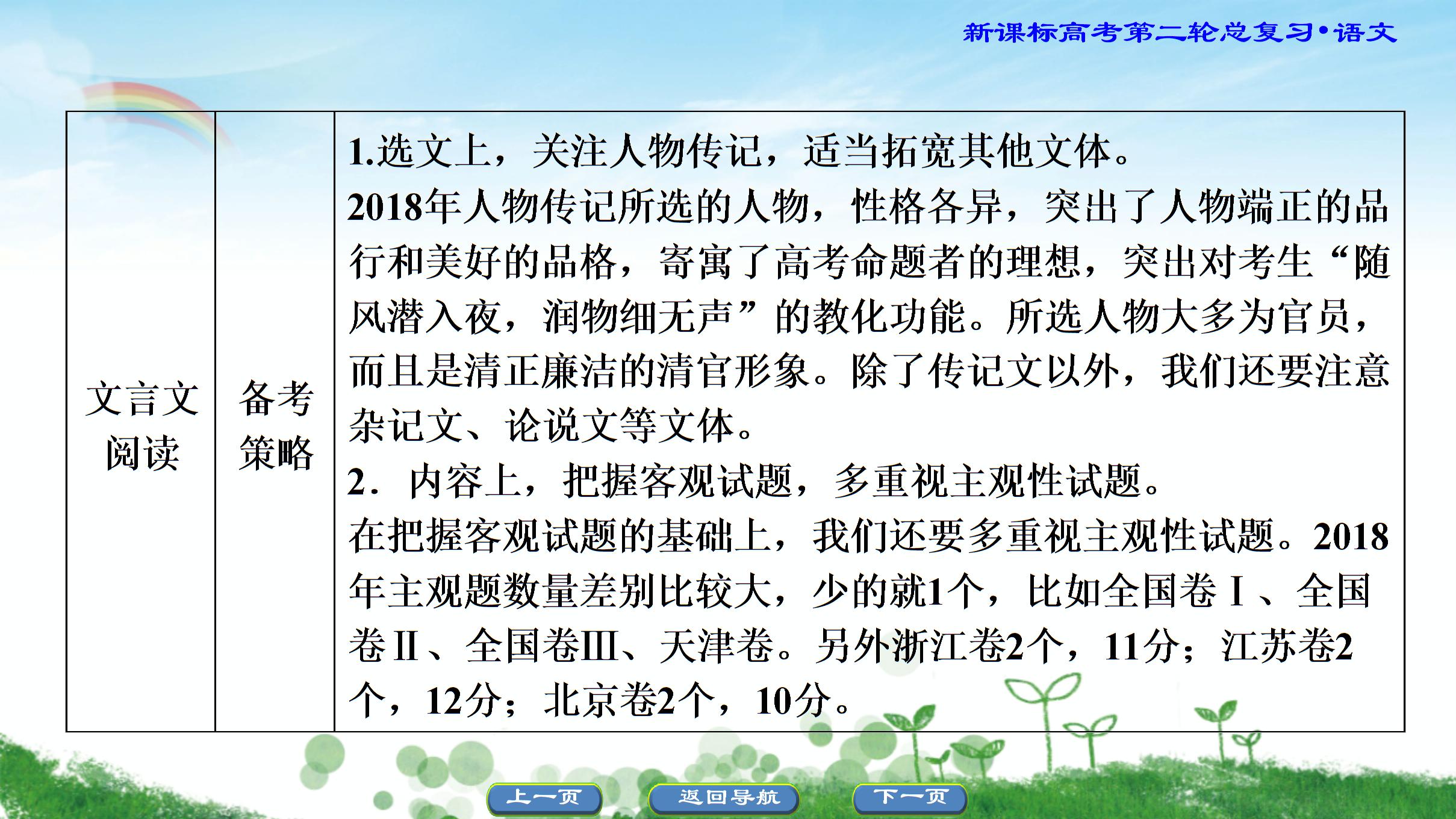 2019届高三语文二轮复习课件第1部分难点突破 专题4  文言文阅读（共128张PPT）