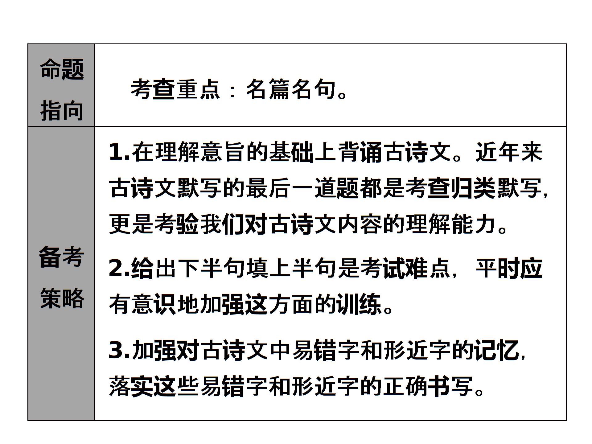 2019届深圳中考语文复习 第一部分  夯实基础第九章  古诗文默写(共232张PPT)