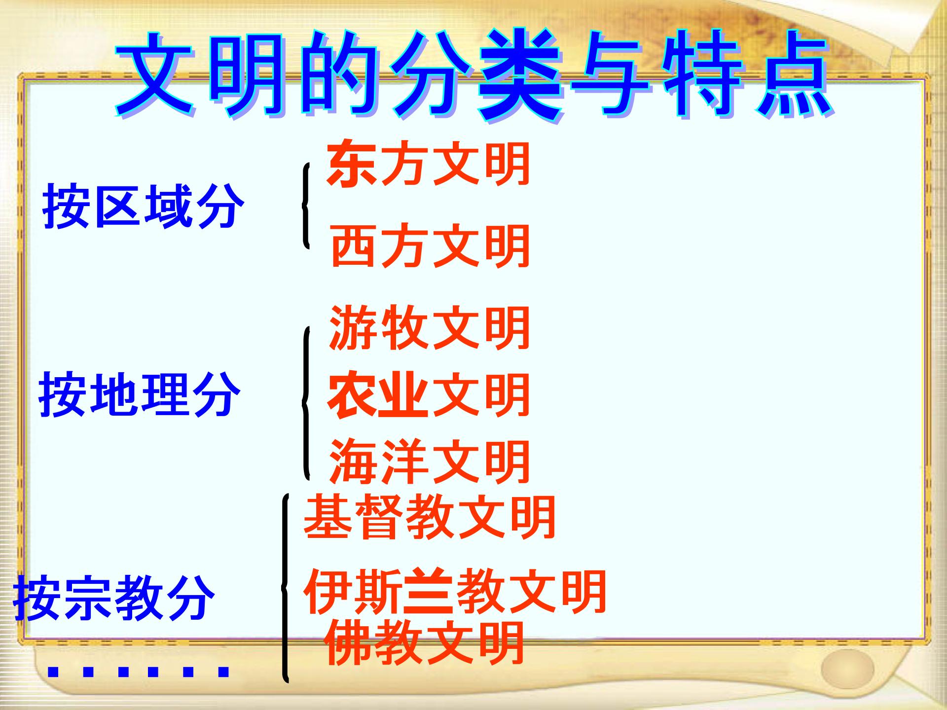 北师大版历史八年级下册第23课 文明的冲撞与交融 课件 （共31张PPT）