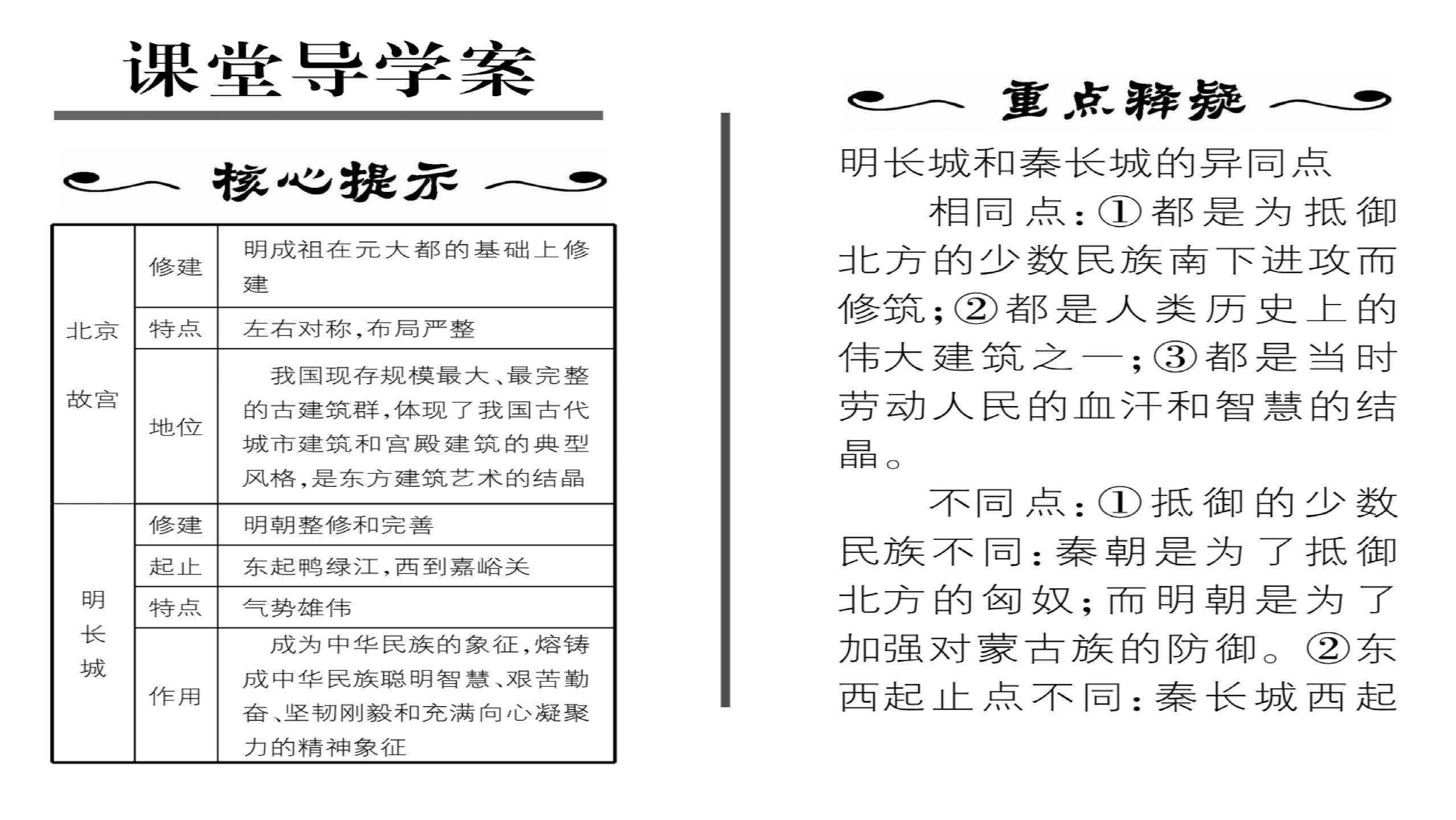 2016-2017学年北师大版下册七年级同步课件:第18课 大一统气派与中华民族的象征 （共18张PPT）