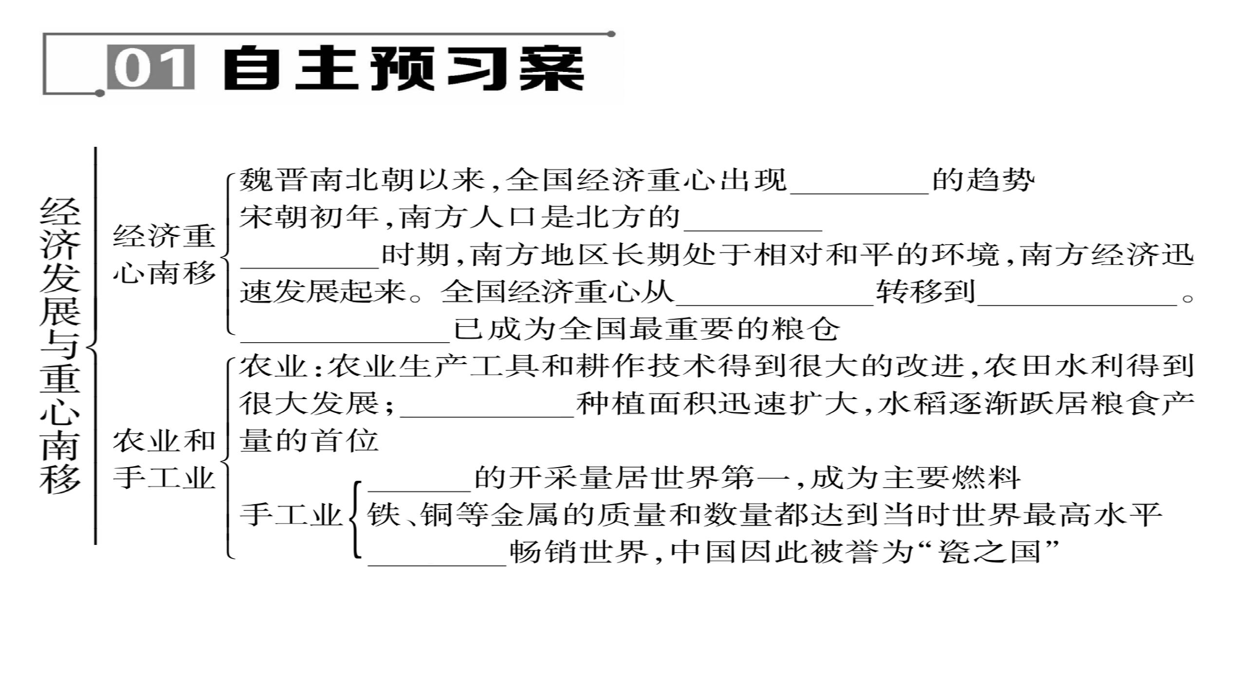 2016-2017学年北师大版下册七年级同步课件:第10课 经济发展与重心南移 （共28张PPT）