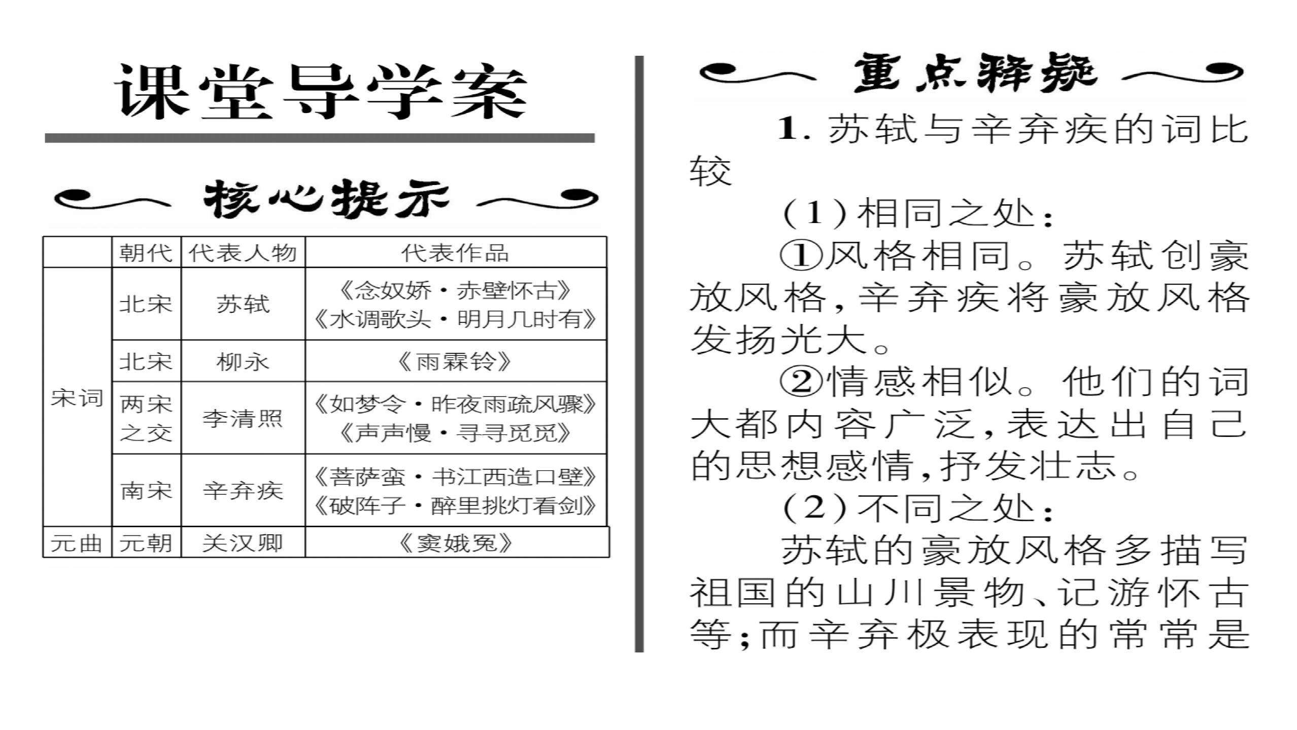 2016-2017学年北师大版下册七年级同步课件:第14课 宋词和元曲 （共18张PPT）