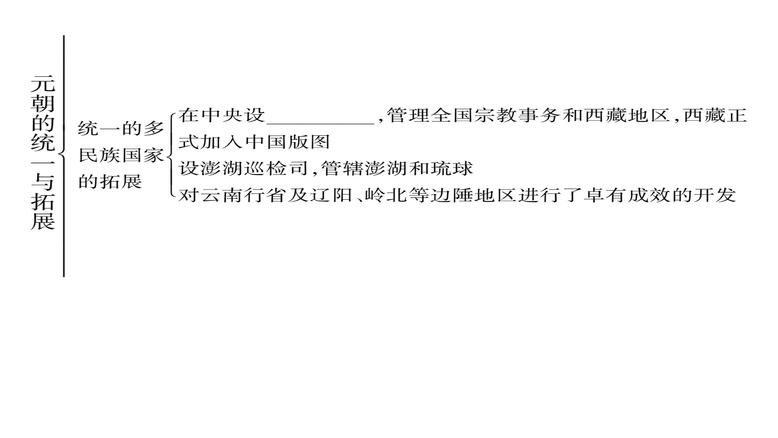2016-2017学年北师大版下册七年级同步课件:第12课 元朝的统一与拓展 （共30张PPT）