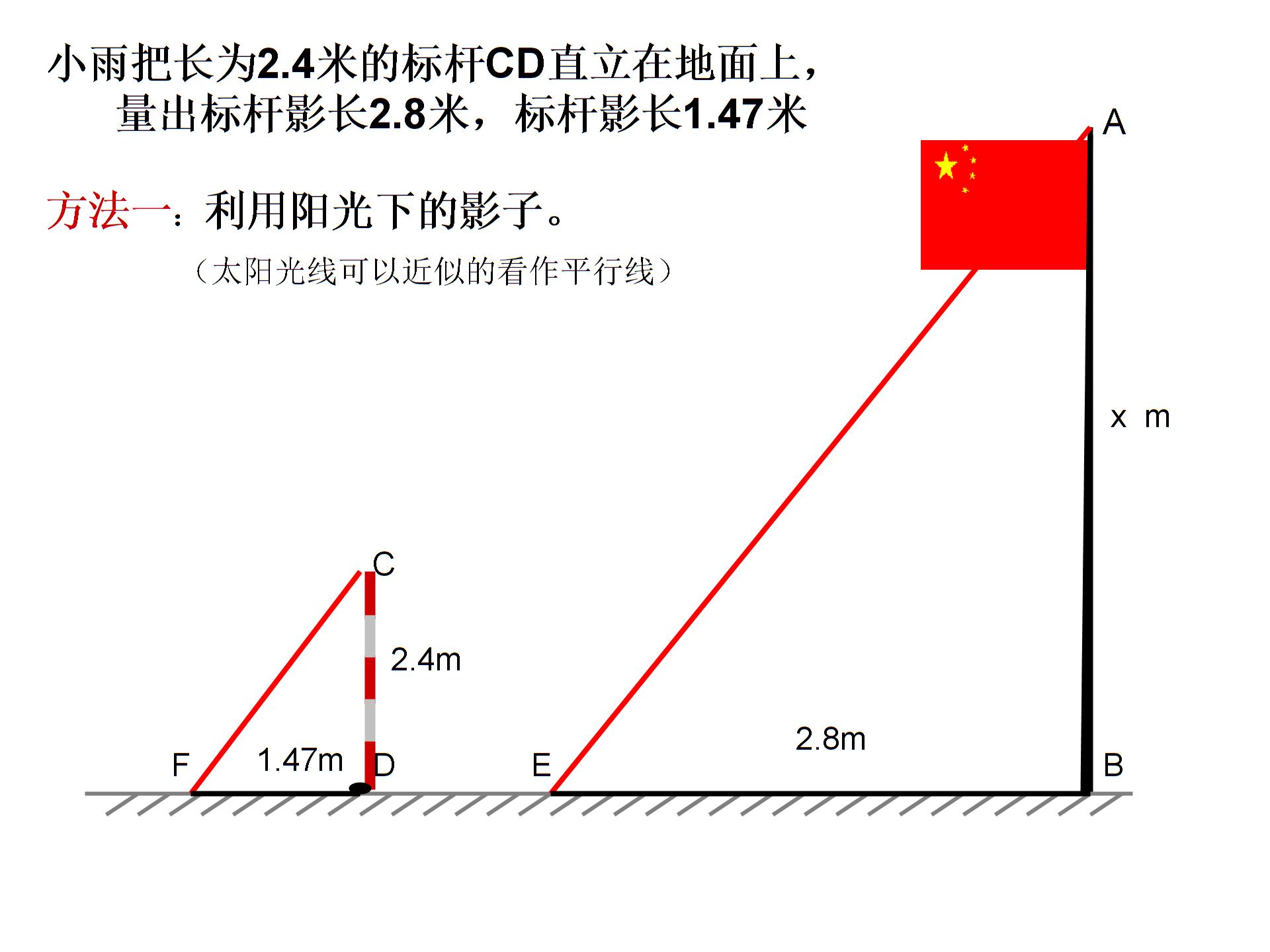 浙教版九年级上4-4《相似三角形的性质极其应用》（4课件）课件