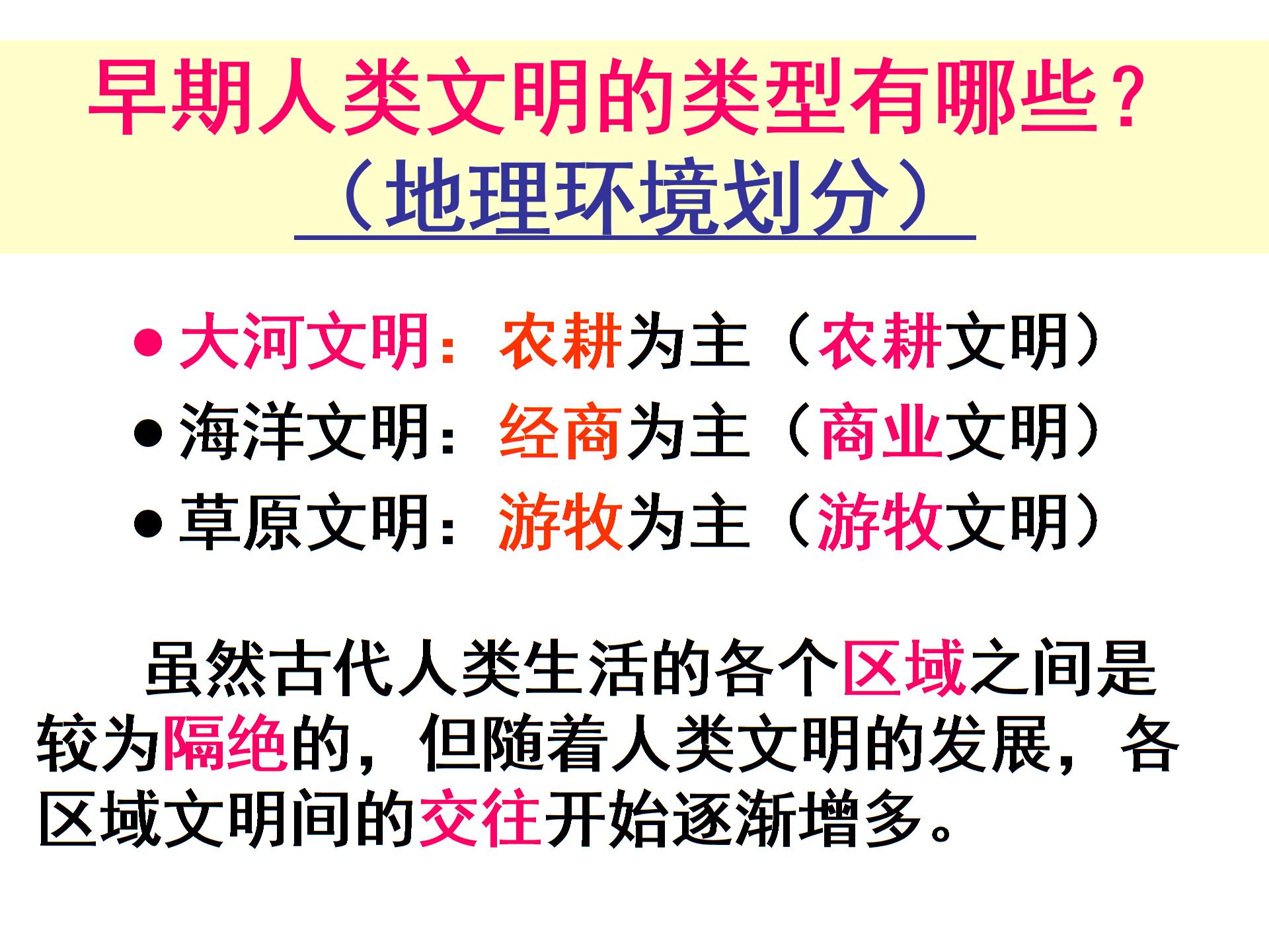 北师大版　八年级历史下册　第23课 文明的冲撞与交融 课件 （共25张ppt） （共25张PPT）