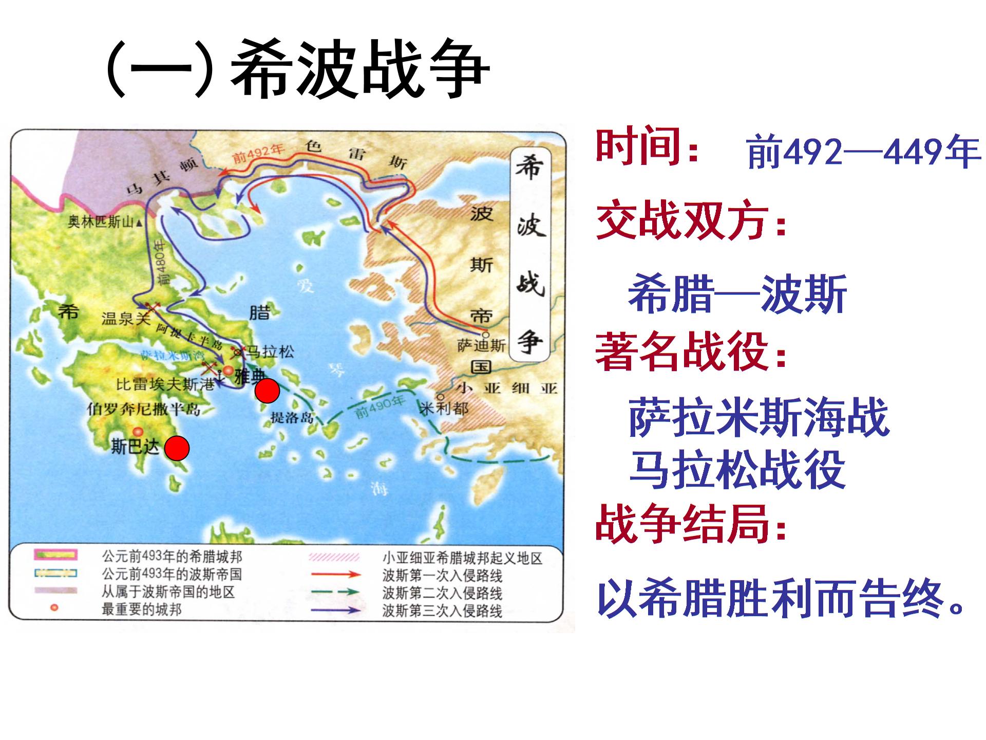 北师大版　八年级历史下册　第23课 文明的冲撞与交融 课件 （共25张ppt） （共25张PPT）