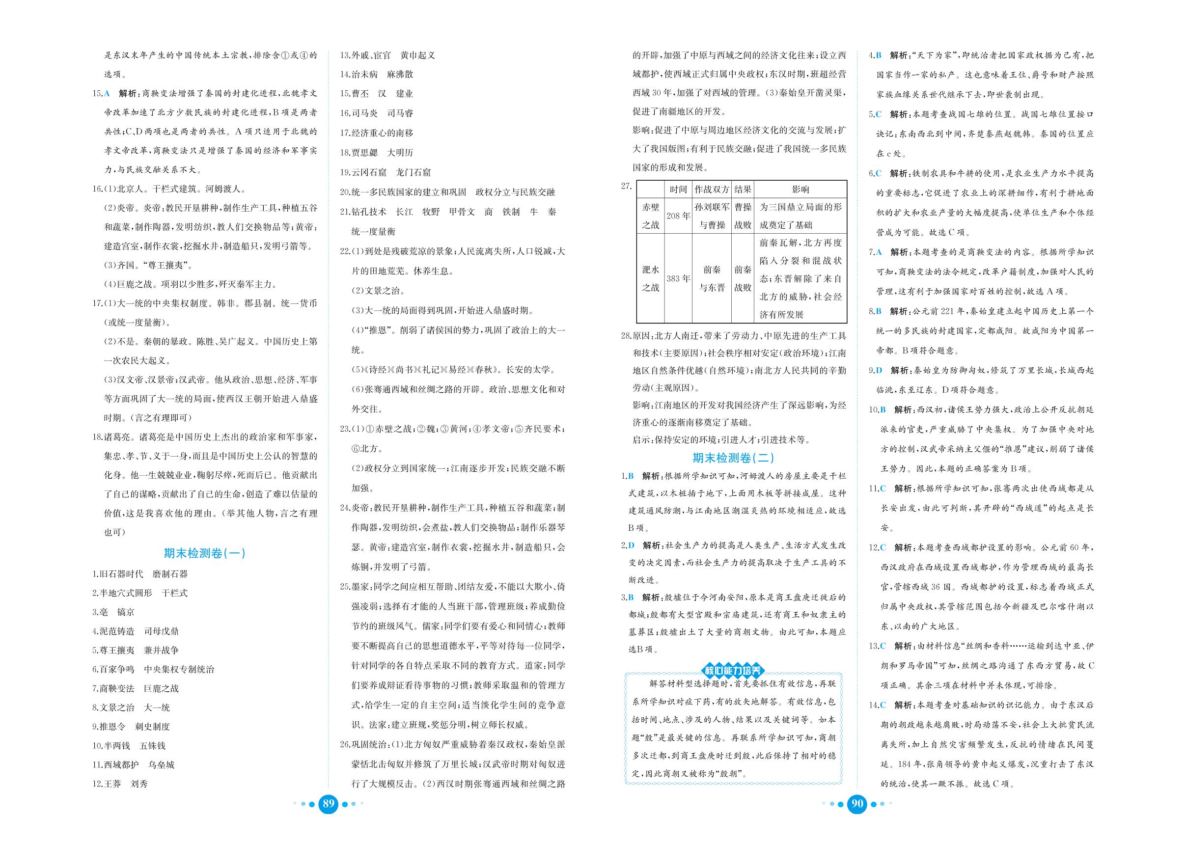 期末检测卷1-七年级上册初一历史课时练【教材解读·核心素养卷】(人教部编版)