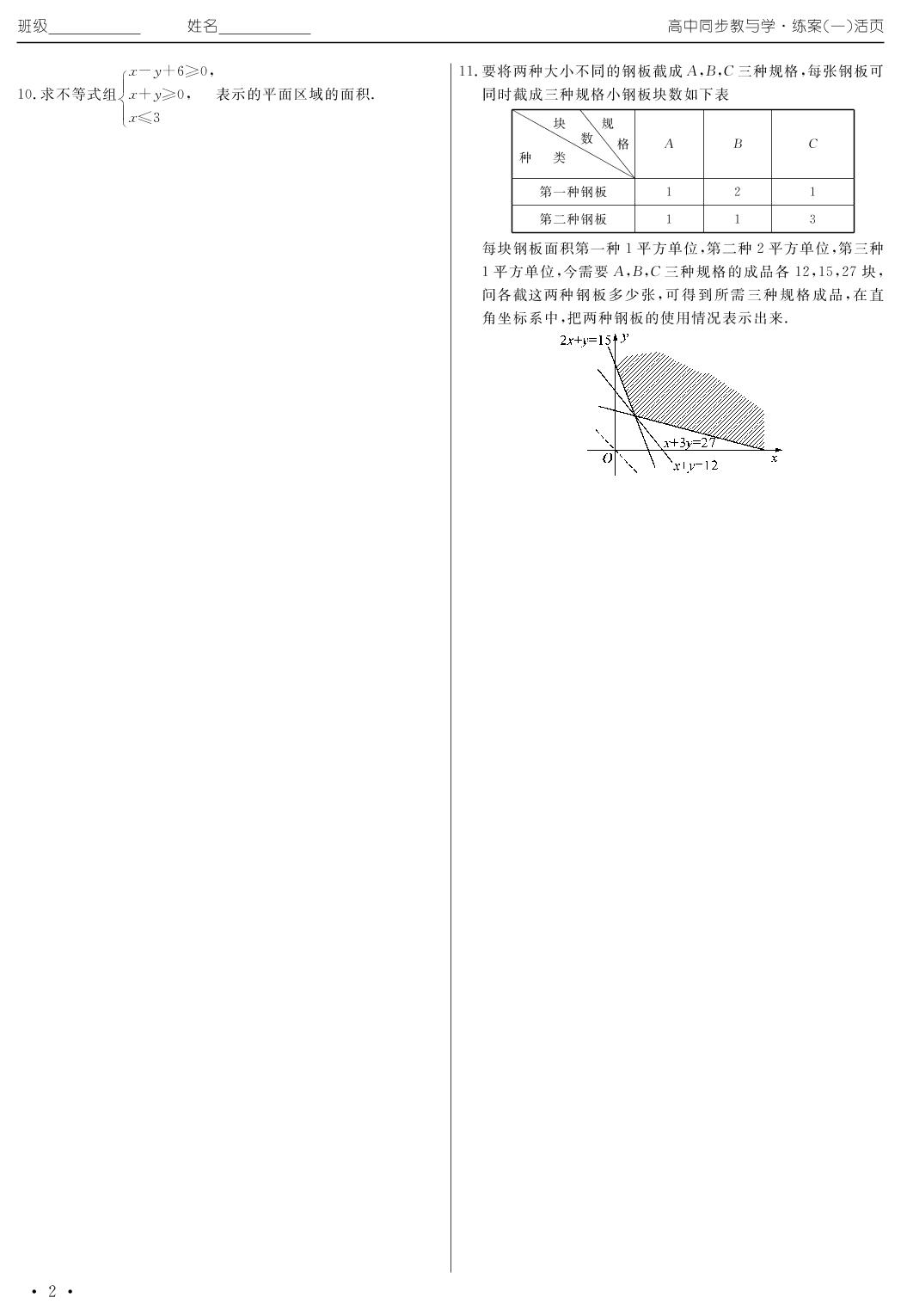 3.5 二元一次不等式（组）与简单的线性规划问题（练案一）2020年高中同步教与学数学（人教B版必修5）
