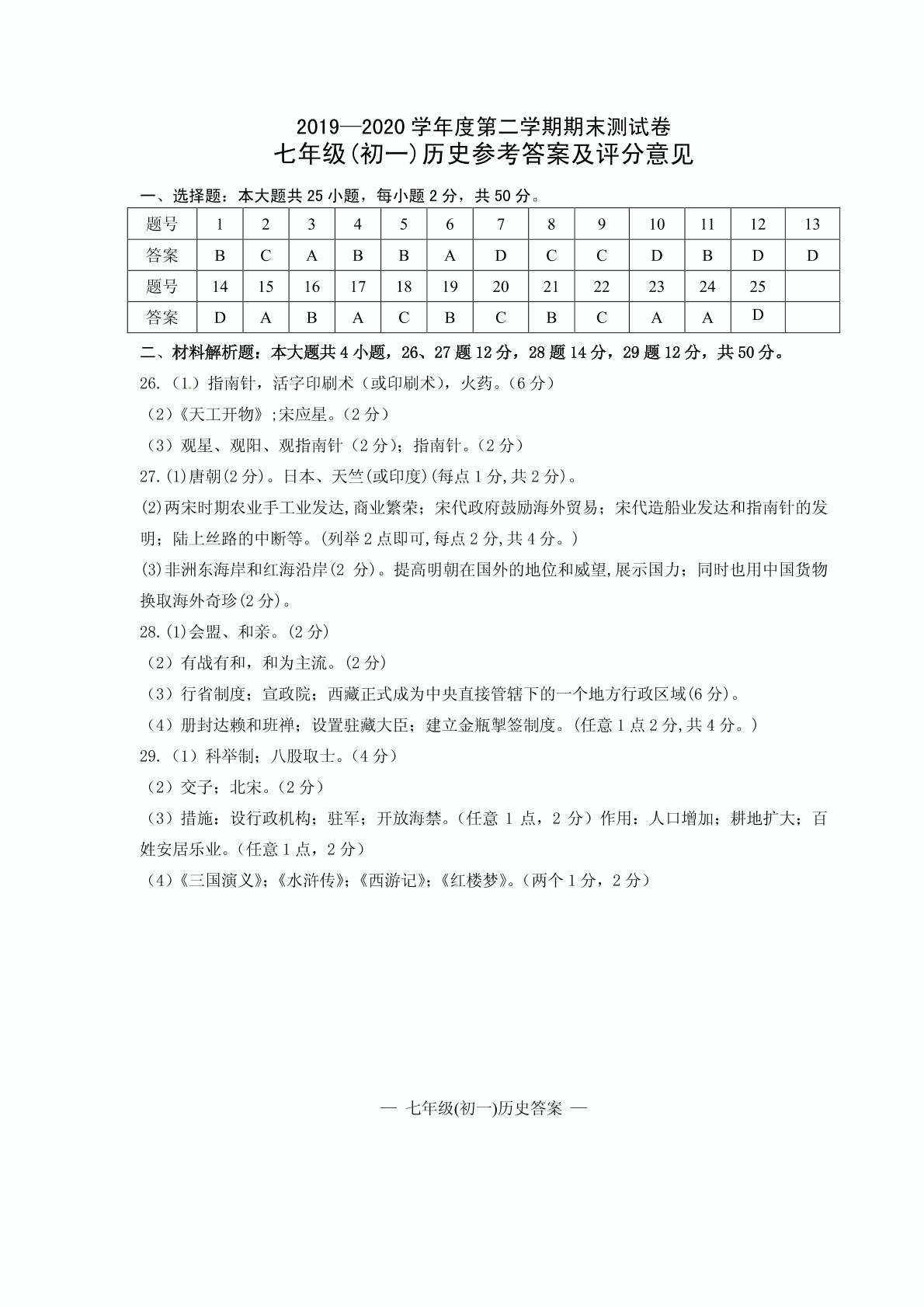 江西省南昌市2019-2020学年七年级下学期期末考试历史试题（PDF版）