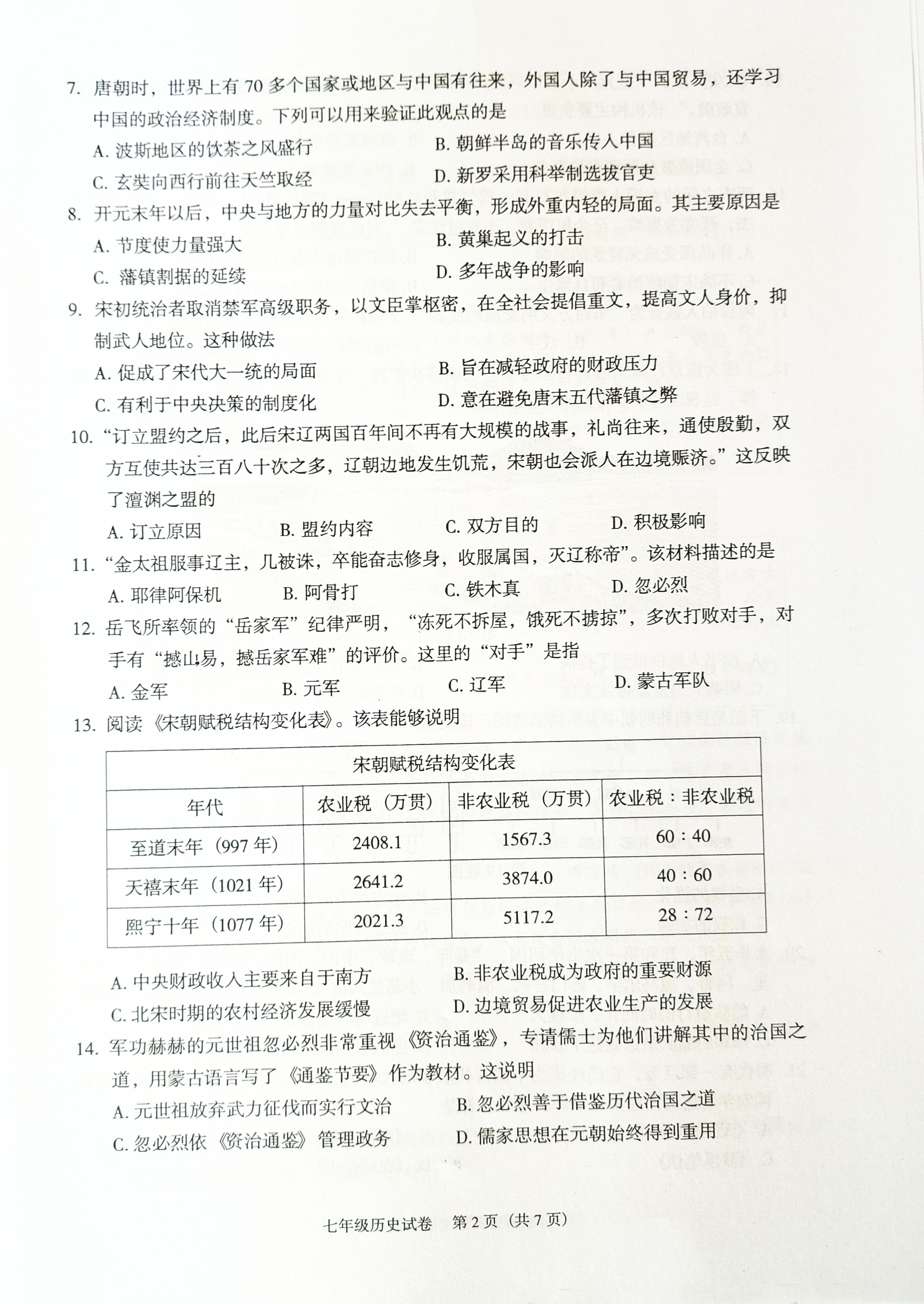 广东省东莞市2019-2020学年七年级下学期期末考试历史试题（图片版）