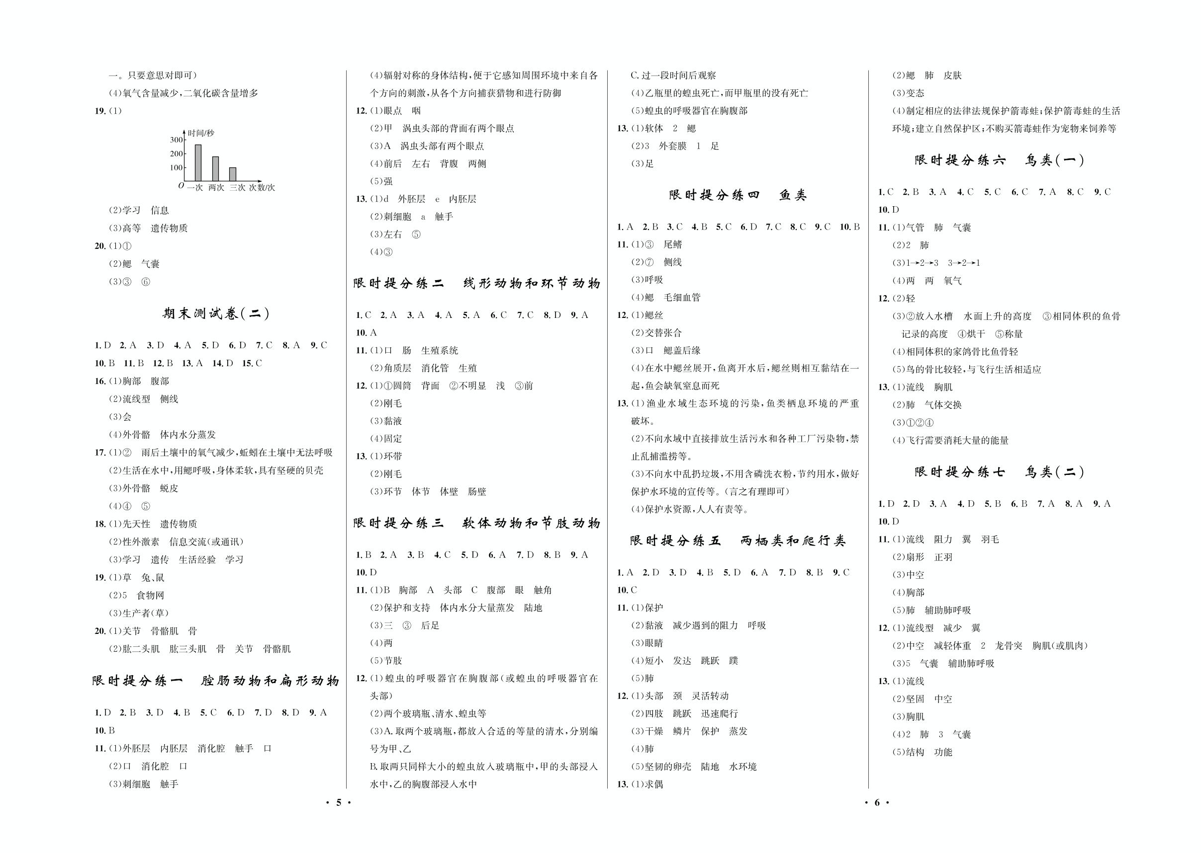 限时提分练1 腔肠动物和扁形动物-2020-2021学年八年级初三上册生物【夺冠必刷卷】鲁教版（五四通用）