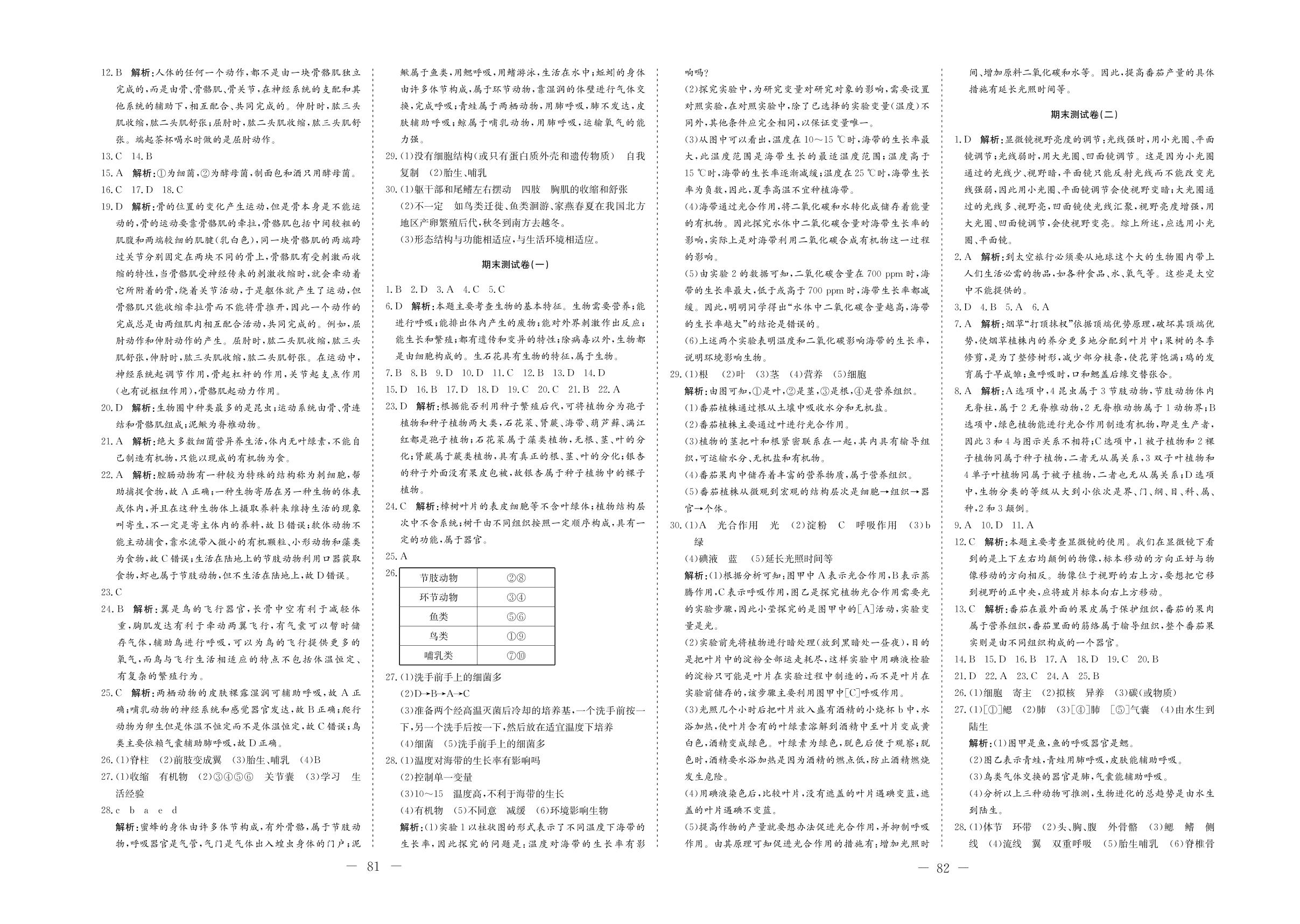 期末测试卷(一)-【学考A+卷】2020-2021学年七年级上册初一生物同步复习与测试（济南版）