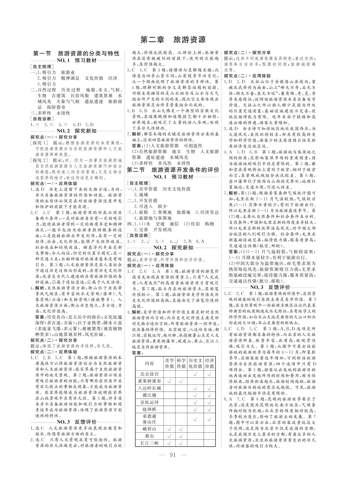 2.2 旅游资源开发条件的评价（同步讲义）-【创新方案·高中同步创新课堂】2020-2021学年高中地理选修3（人教版）