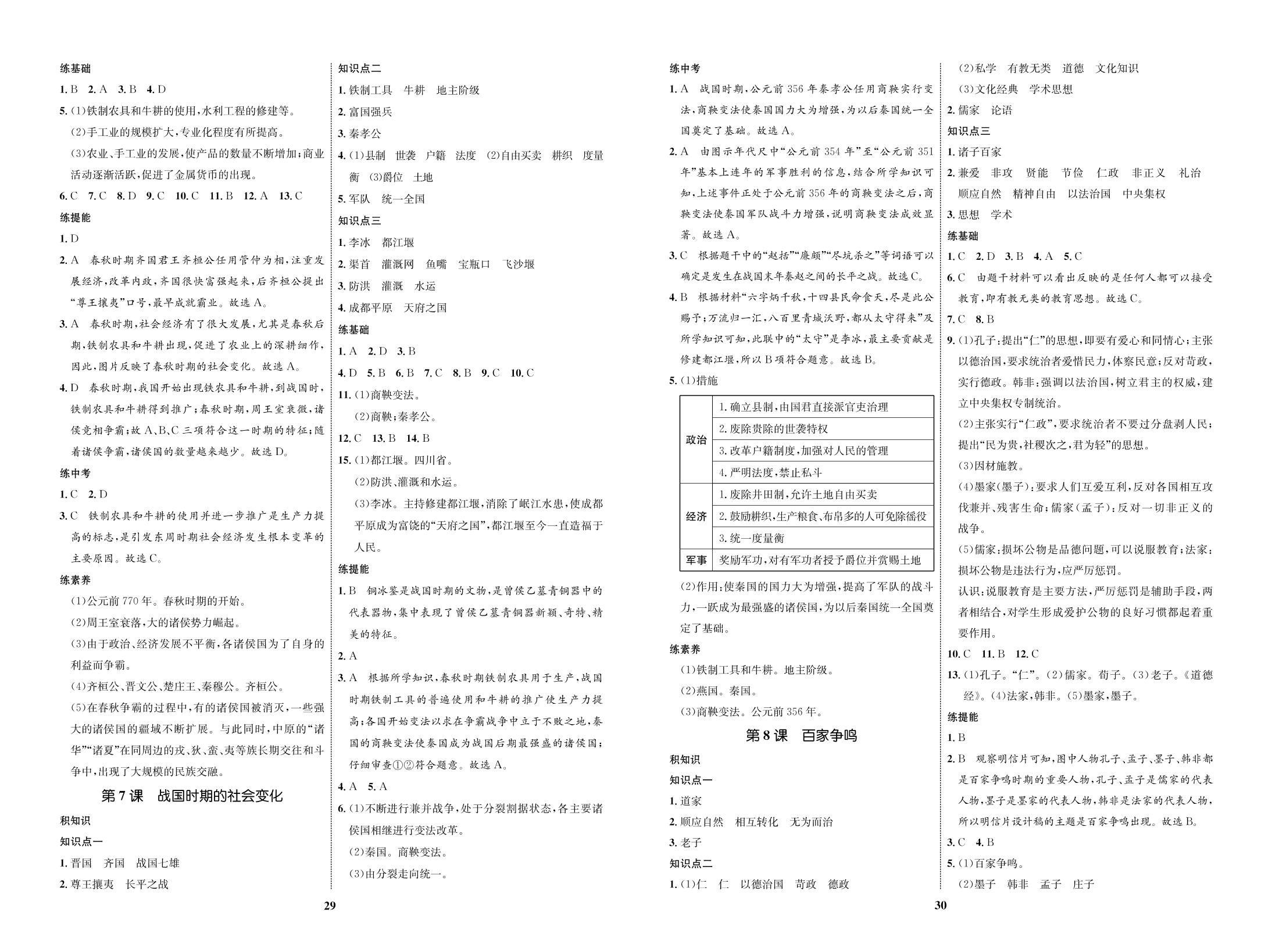 第二单元 第8课 百家争鸣-（全练）-【优化设计】2020-2021学年七年级上册初一历史同步学考（部编版）