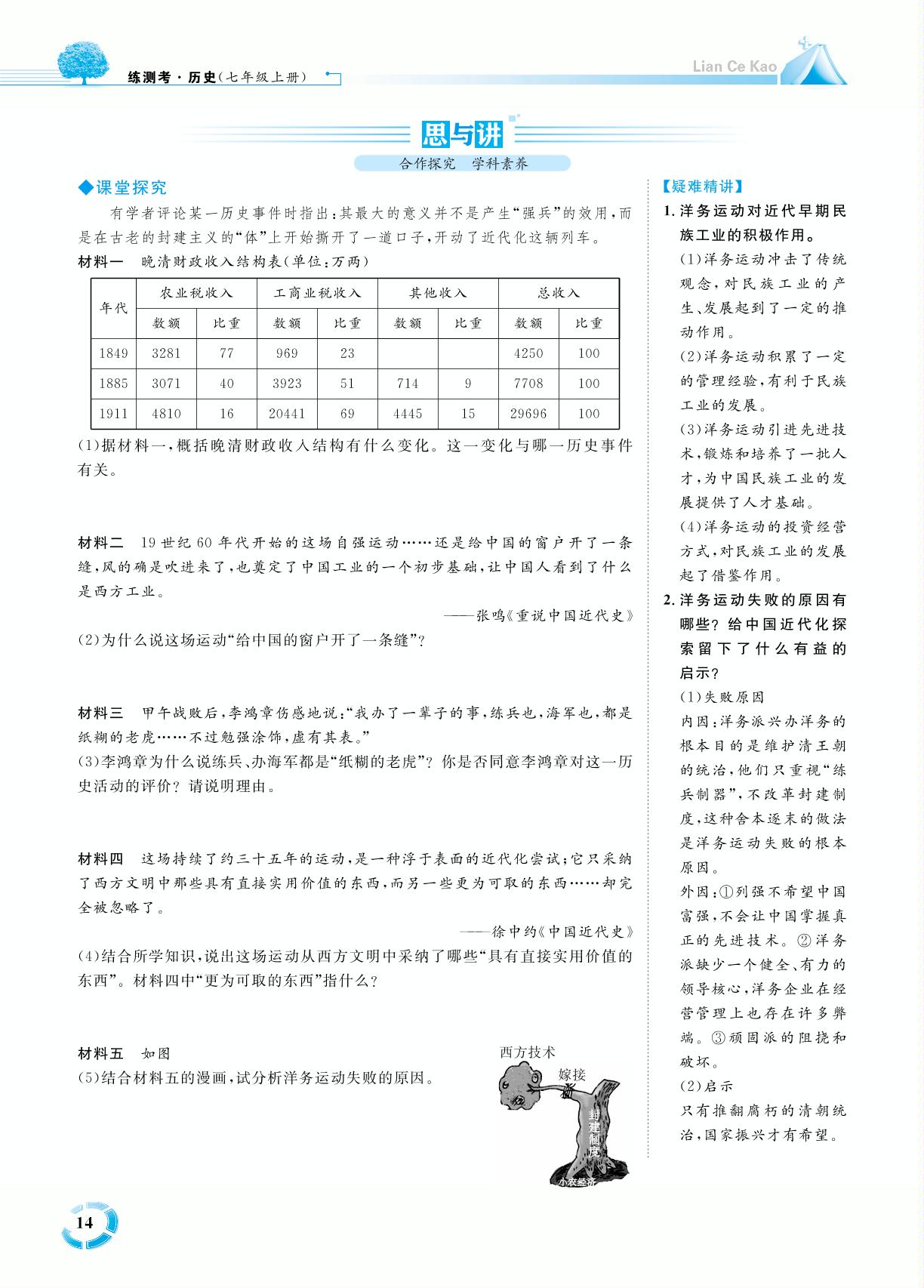 第二单元 第4课 洋务运动-七年级历史上册【练测考】人教部编版（五四制）