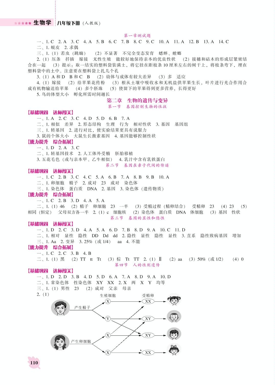第七单元 第二章  第五节 生物的变异 -八年级下册初二生物【新课程同步训练】人教版