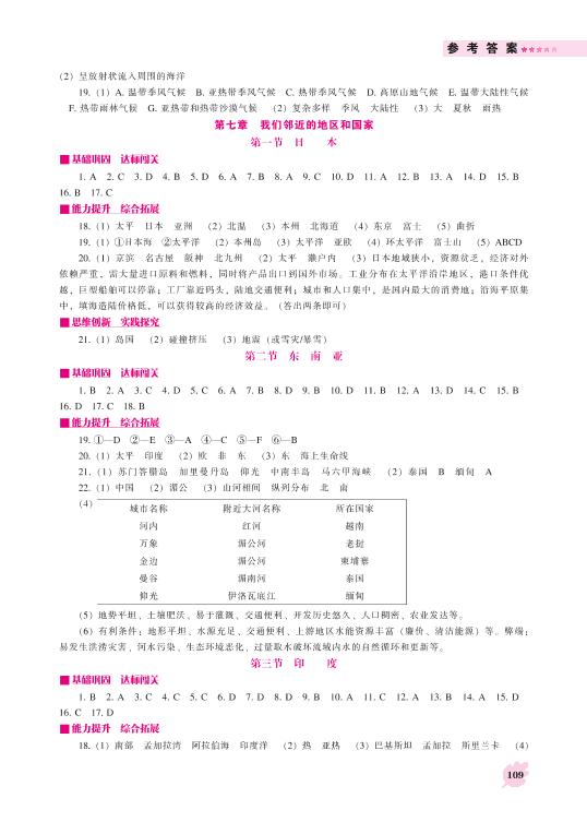 第七章 第三节 印度-2020－2021学年七年级下册初一地理【新课程同步训练】人教版