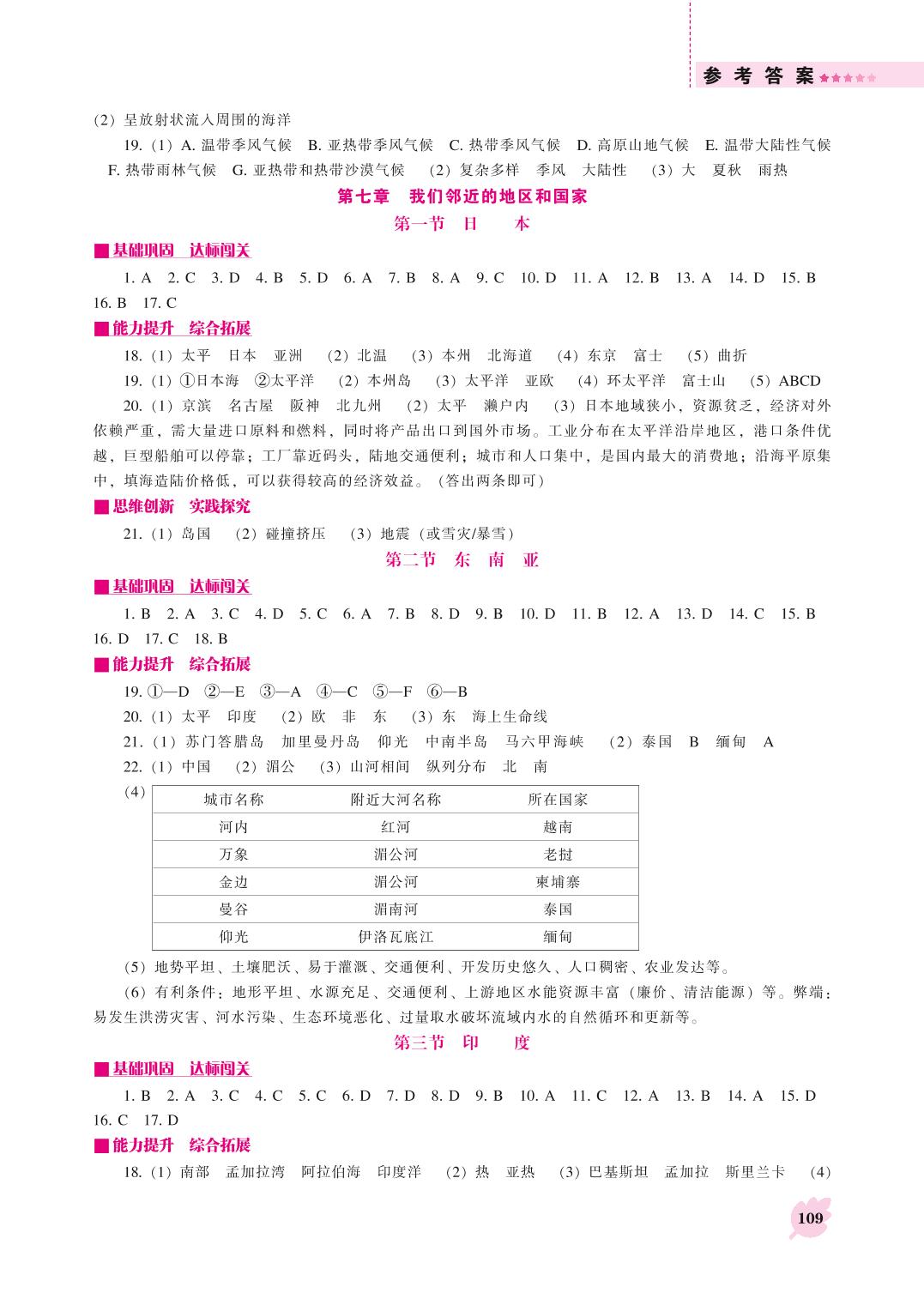 第七章 第一节 日本-2020－2021学年七年级下册初一地理【新课程同步训练】人教版