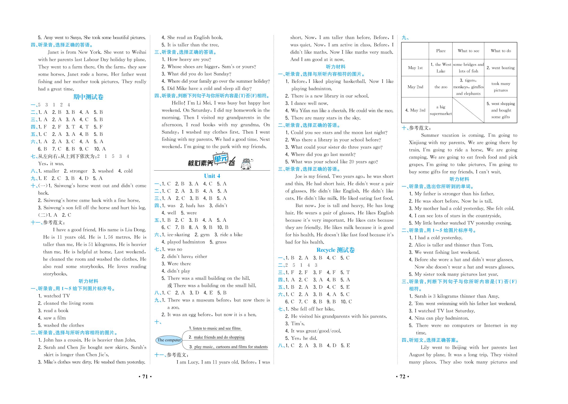 专项卷 句型（一）-2019-2020学年六年级下册英语【核心素养卷】(人教PEP)