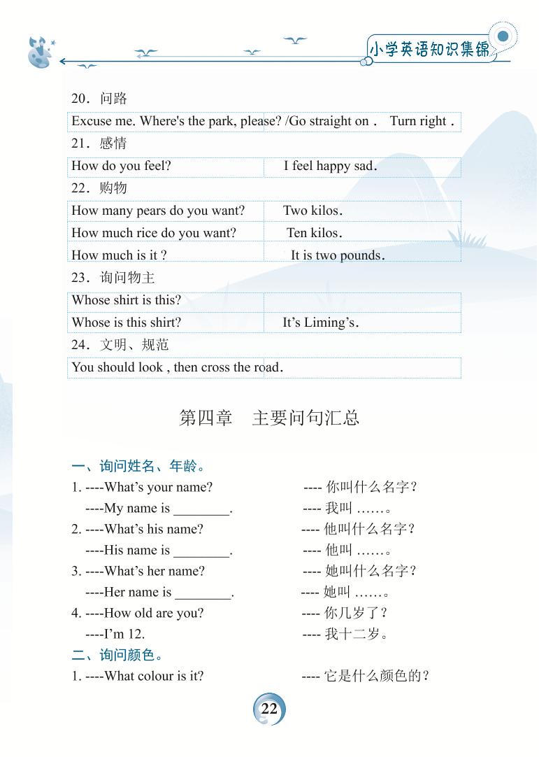 第四章 主要问句汇总-小学英语基础知识归纳手册