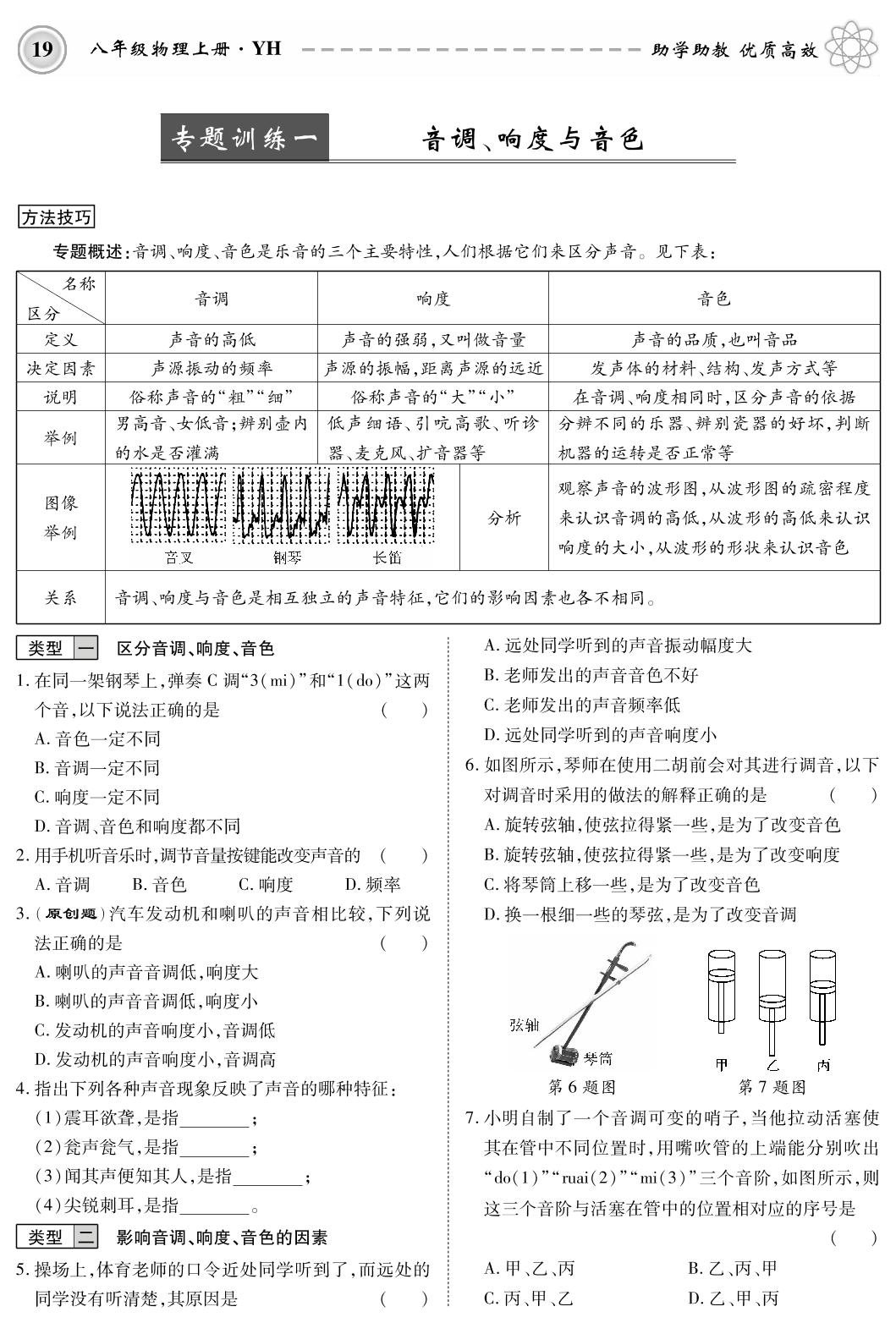 专题训练1 音调、响度与音色-2019-2020学年八年级上册初二物理【名师学案】(粤沪版，PDF版)
