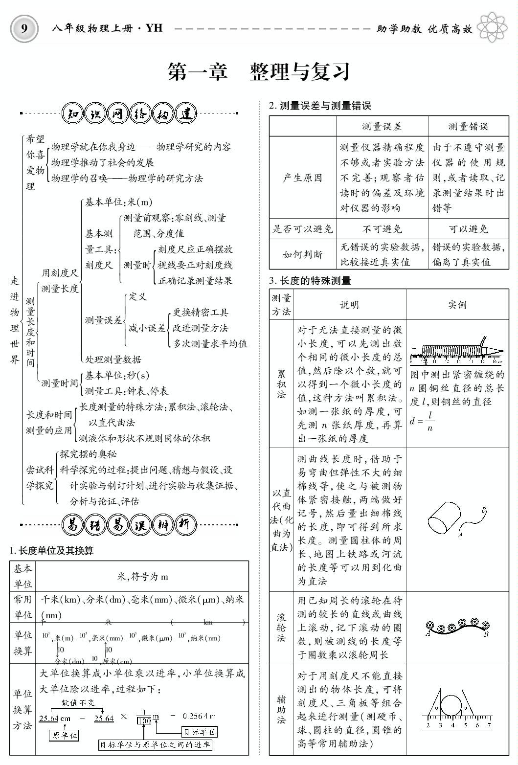 第1章 走进物理世界 整理与复习-2019-2020学年八年级上册初二物理【名师学案】(粤沪版，PDF版)