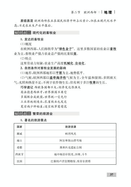 第八章 第二节 欧洲西部(精讲)-【优化设计】2020-2021学年七年级下册初一地理同步学考 人教版