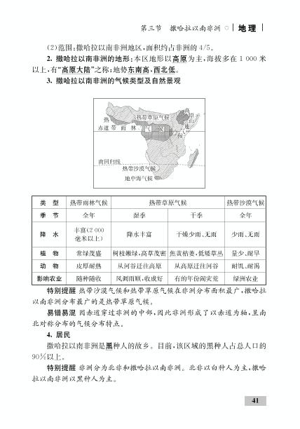 第八章 第三节 撒哈拉以南非洲(精讲)-【优化设计】2020-2021学年七年级下册初一地理同步学考 人教版