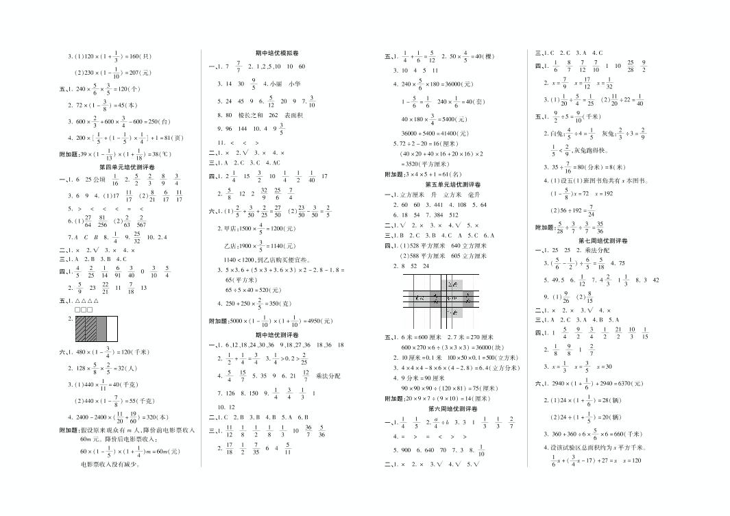 第五周培优测评卷 (混合运算 倒数)-2021春五年级下册数学【培优名卷】（冀教版）