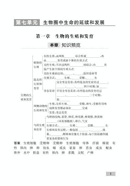 第7单元 第1章 第1节 植物的生殖（精讲）-【优化设计】2020-2021学年八年级下册初二生物同步学考 人教版