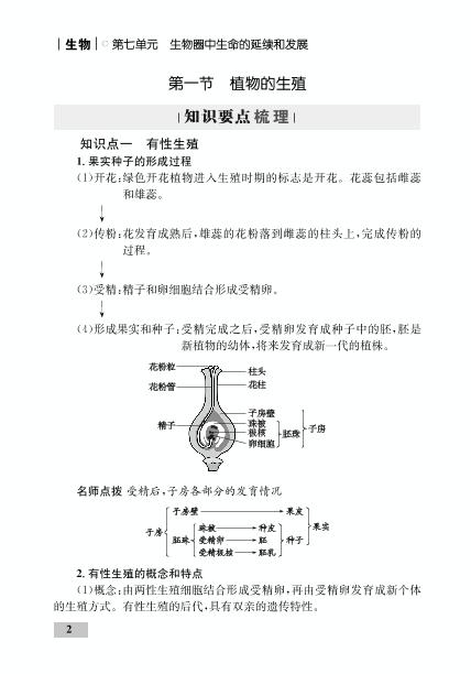 第7单元 第1章 第1节 植物的生殖（精讲）-【优化设计】2020-2021学年八年级下册初二生物同步学考 人教版