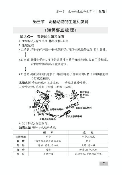 第7单元 第1章 第3节 两栖动物的生殖和发育（精讲）-【优化设计】2020-2021学年八年级下册初二生物同步学考 人教版