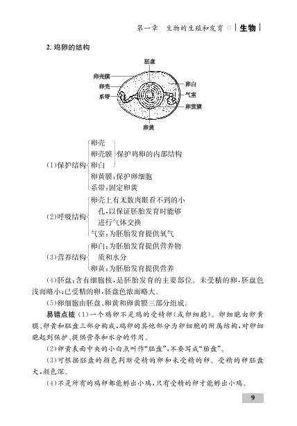 第7单元 第1章 第4节 鸟的生殖和发育（精讲）-【优化设计】2020-2021学年八年级下册初二生物同步学考 人教版