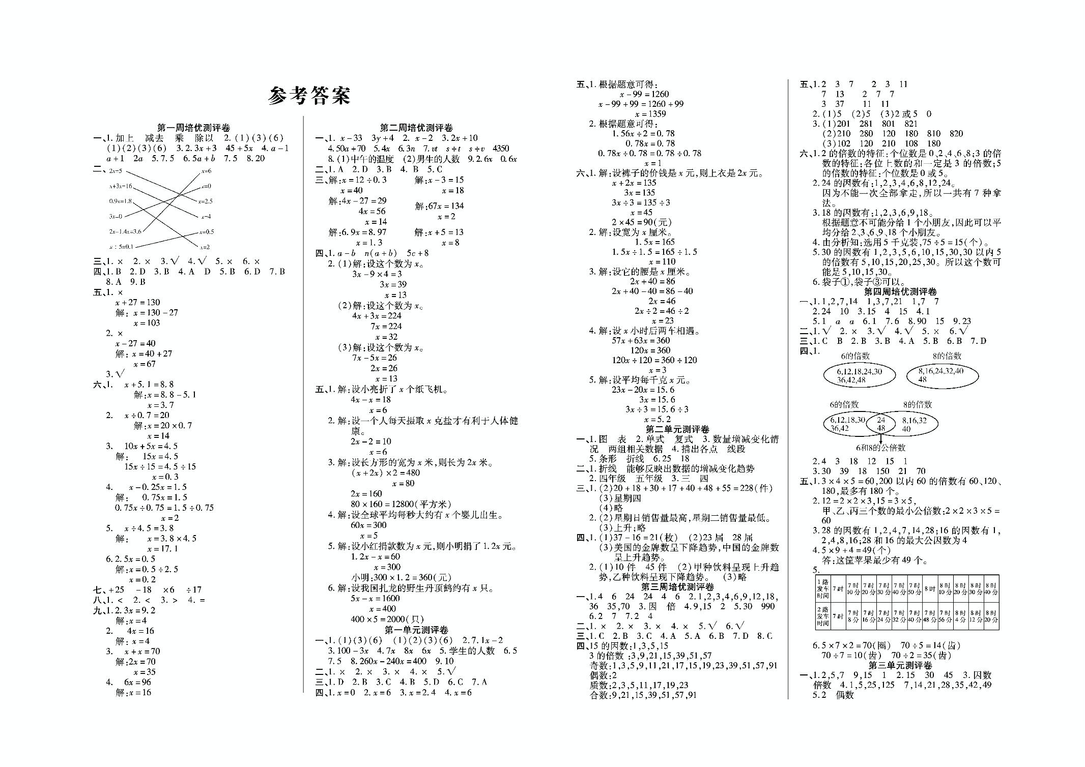 期中测评卷-2021春五年级下册数学【培优名卷】（苏教版）