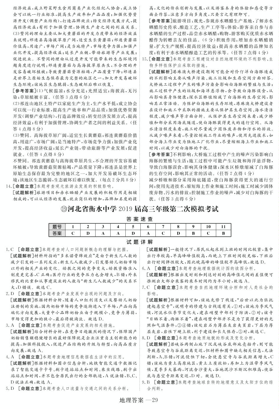 【321高考大演练全国卷版】河北省衡水中学2019届高三年级第二次模拟考试地理