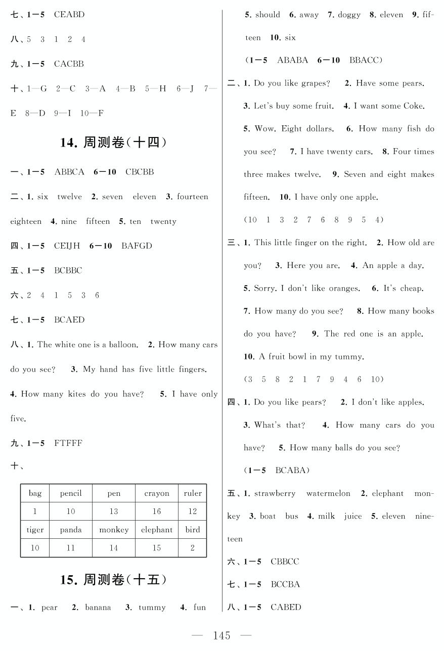 周测卷(十四) (测试范围：Unit 6 B卷)-三年级下册英语【同步测试卷】人教PEP版