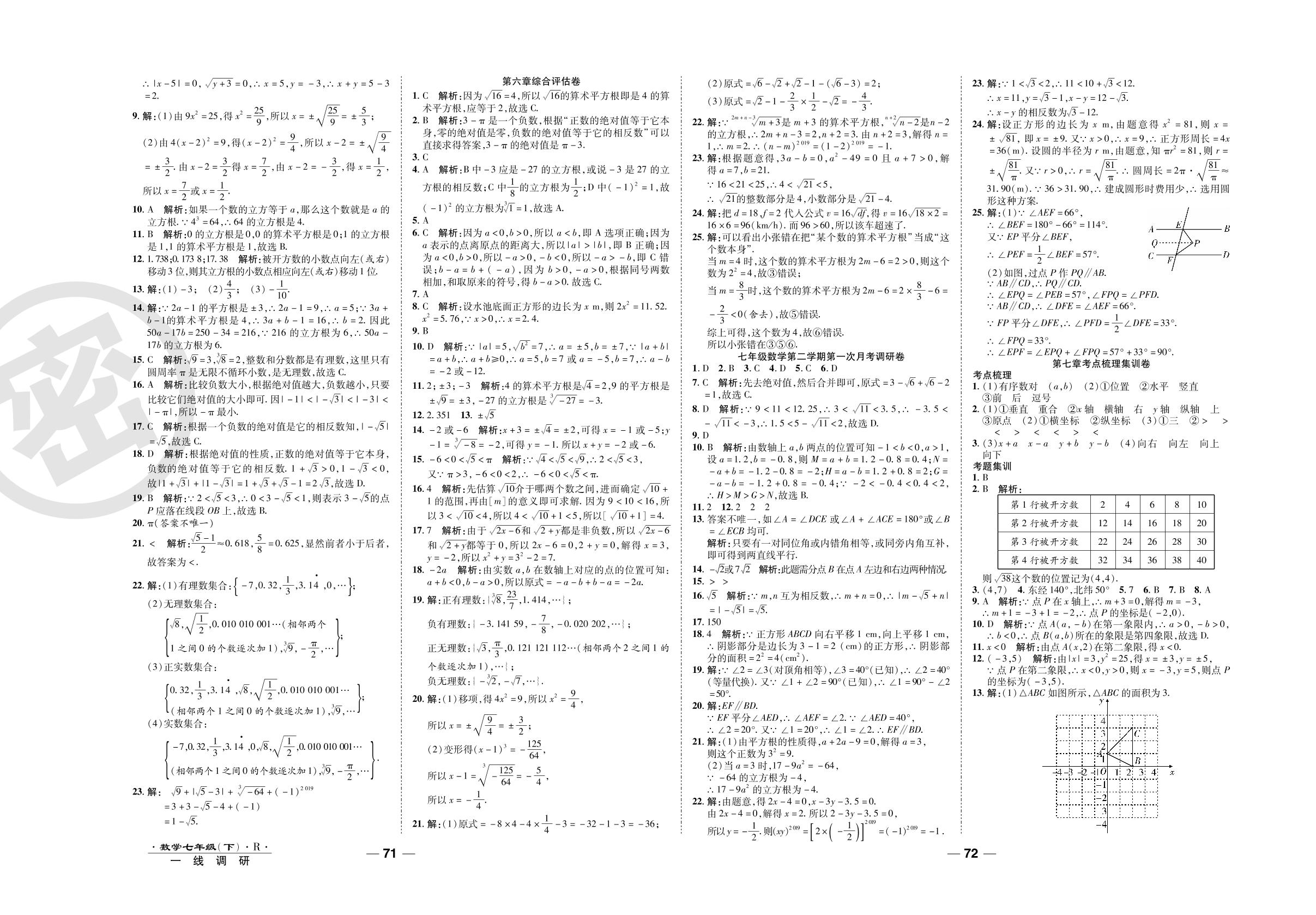 第二次月考调研卷-2020-2021学年七年级下册初一数学89所名校名师【一线调研卷】（人教版）