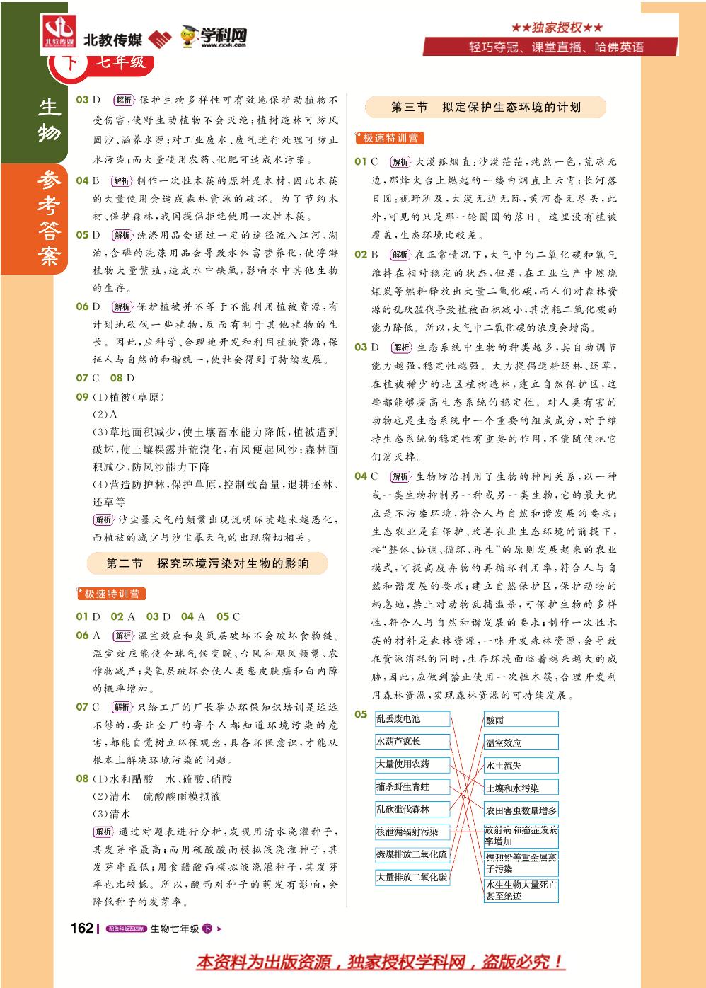 第六单元 第一章 章末好时光-七年级生物下册【1+1轻巧夺冠课堂直播】鲁科版