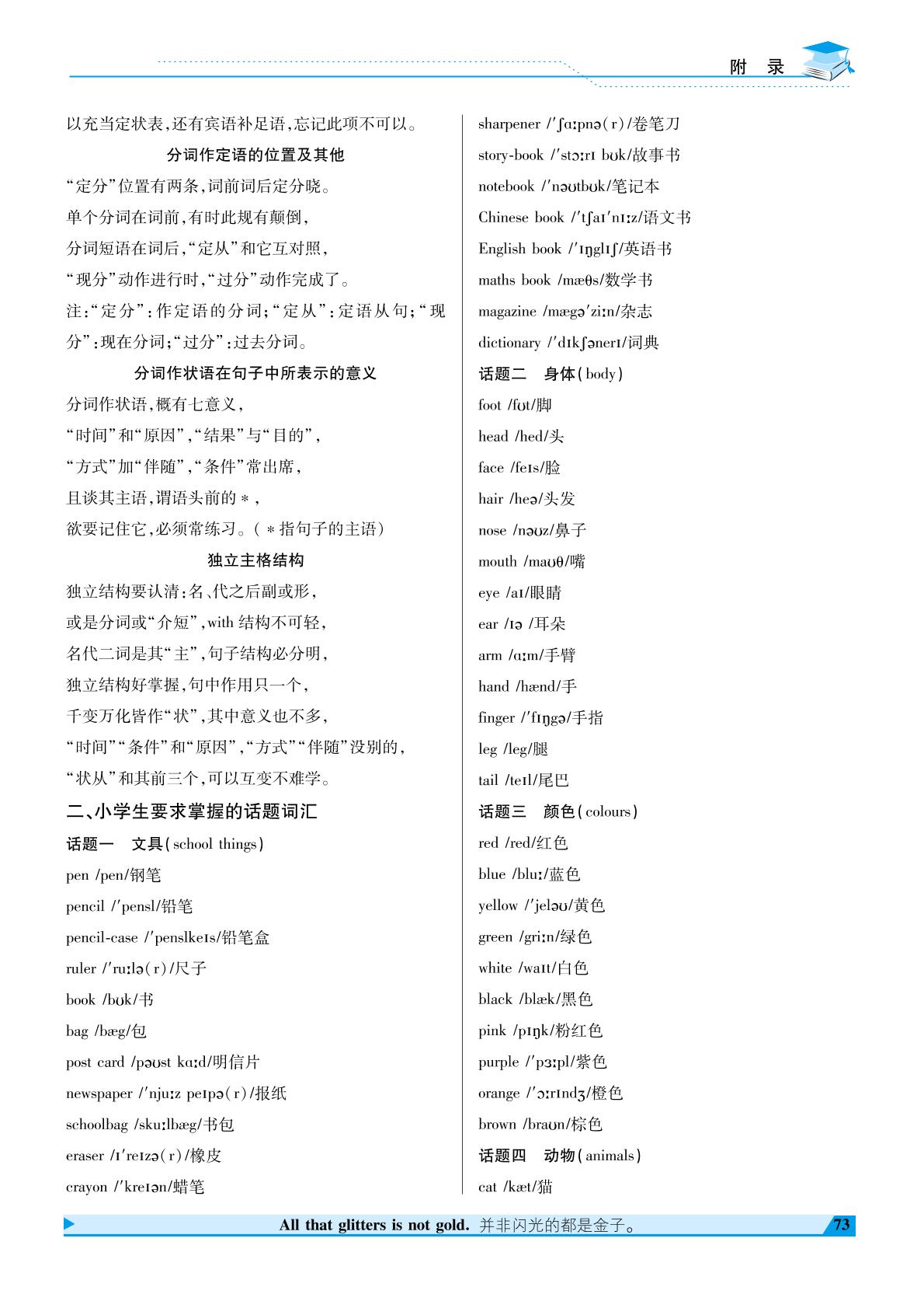 附录二 小学生要求掌握的话题词汇-六年级英语培优小升初总复习(精讲+精练+模拟)