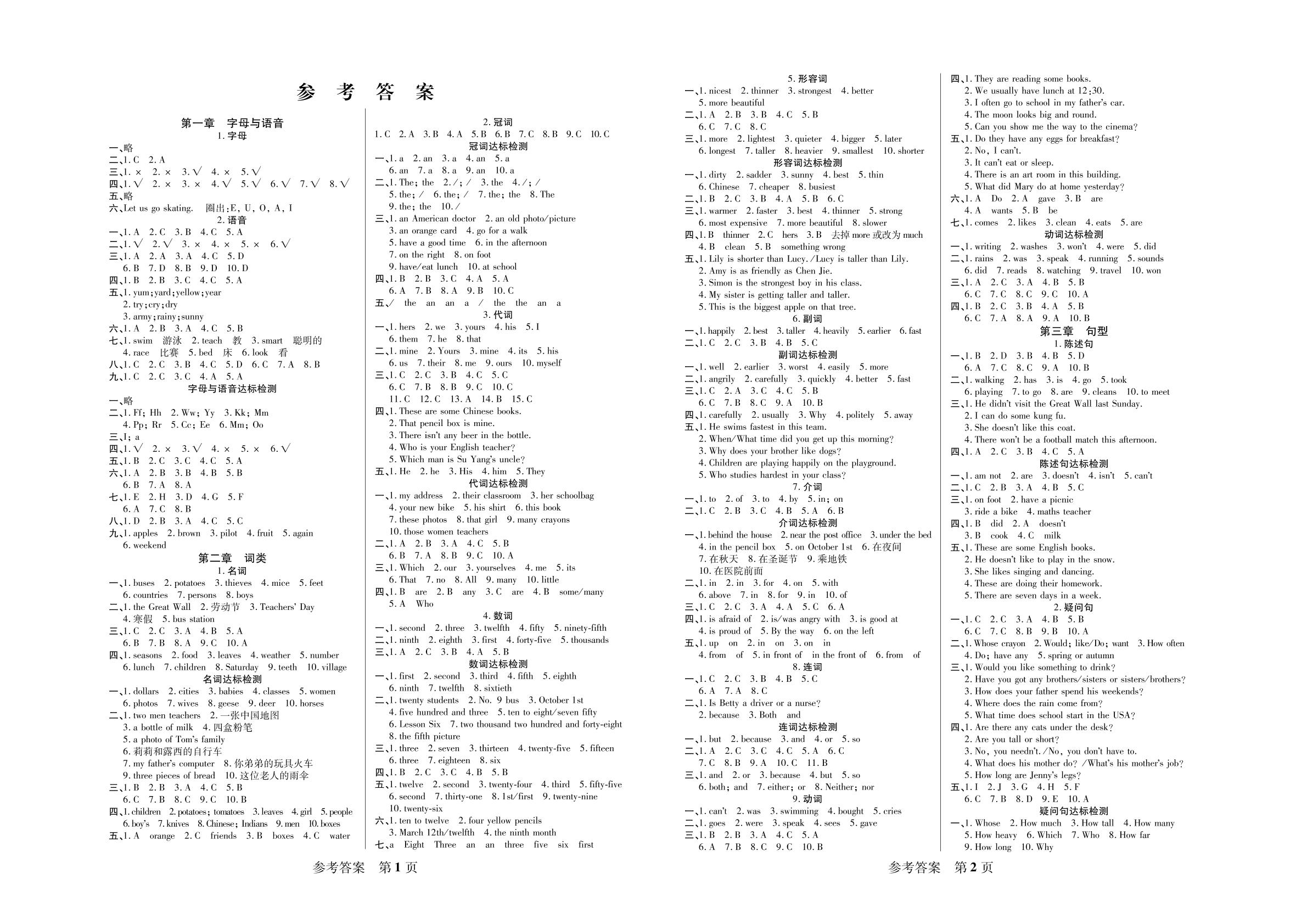 第三章 句型 3.祈使句-【赢战小考】六年级英语小升初培优总复习