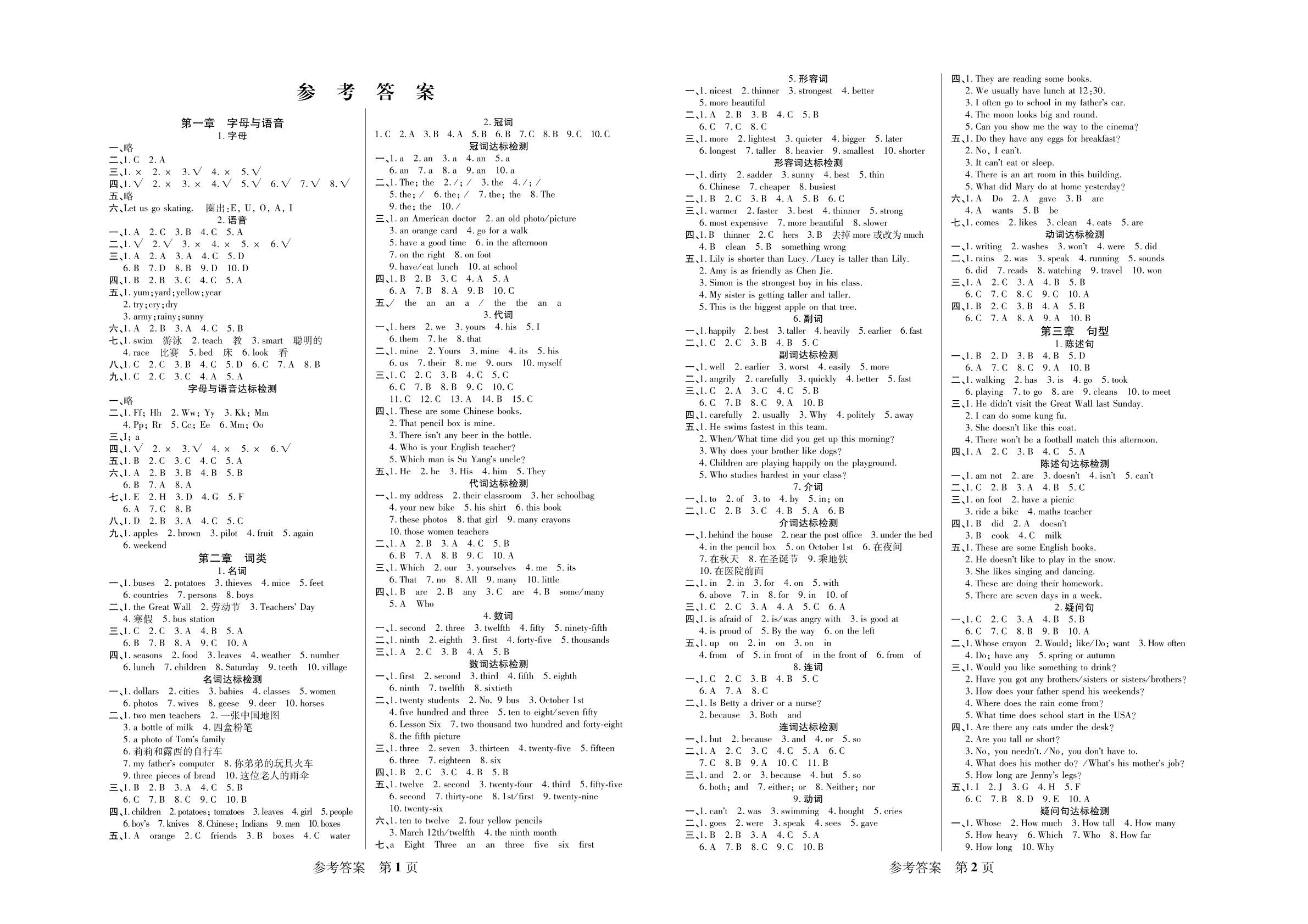 第五章 情景交际-【赢战小考】六年级英语小升初培优总复习