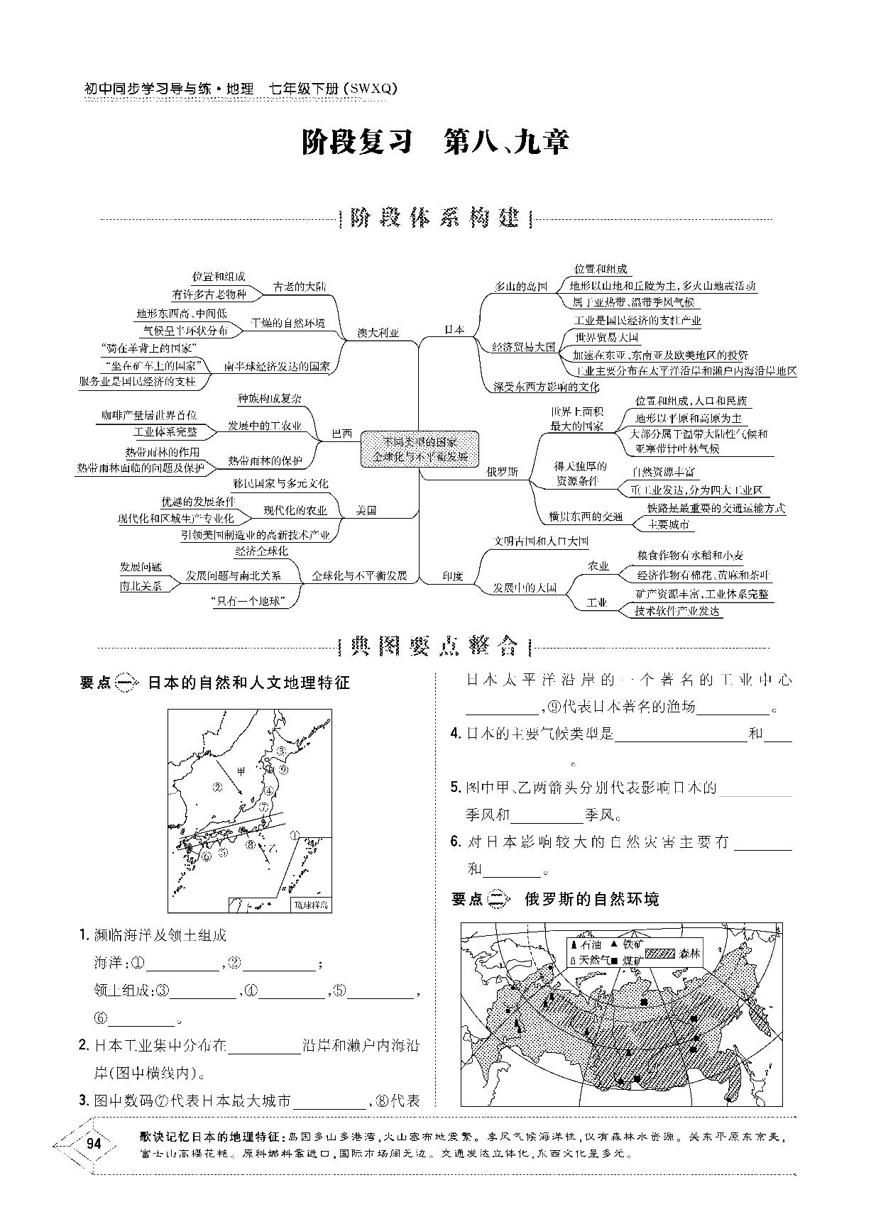 第八、九章 阶段复习-2020-2021学年七年级下册初一地理【导与练】初中同步学习（商务星球版）