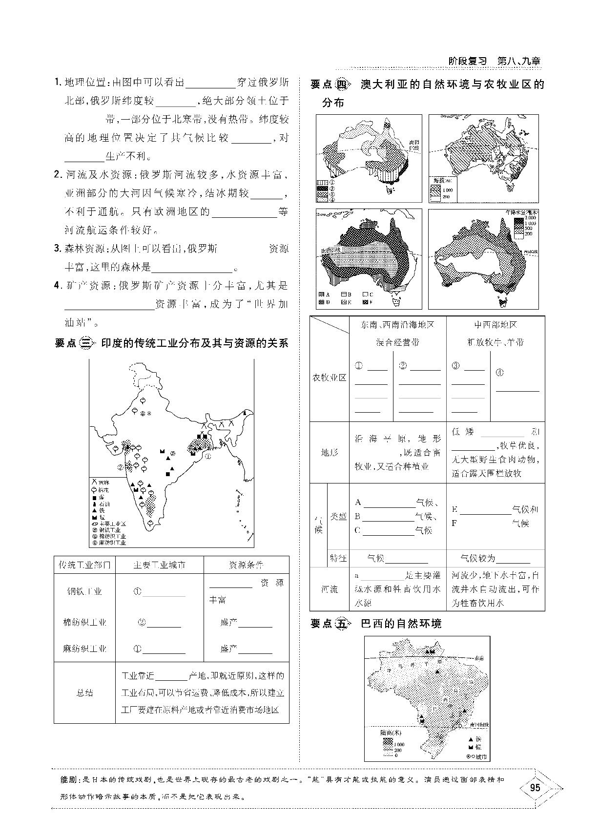 第八、九章 阶段复习-2020-2021学年七年级下册初一地理【导与练】初中同步学习（商务星球版）