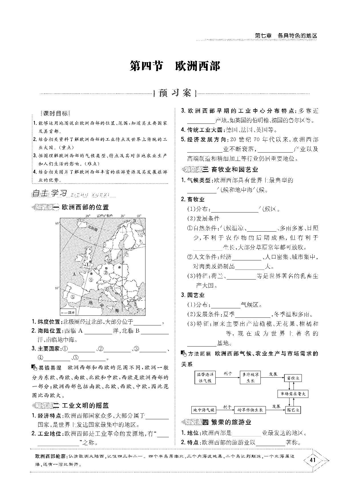 第七章 第四节 欧洲西部-2020-2021学年七年级下册初一地理【导与练】初中同步学习（商务星球版）