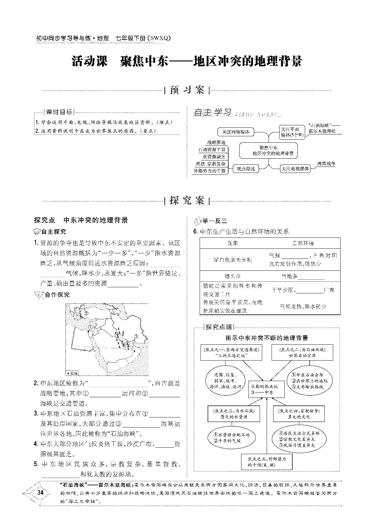 第七章 活动课 聚焦中东--地区冲突的地理背景-2020-2021学年七年级下册初一地理【导与练】初中同步学习（商务星球版）