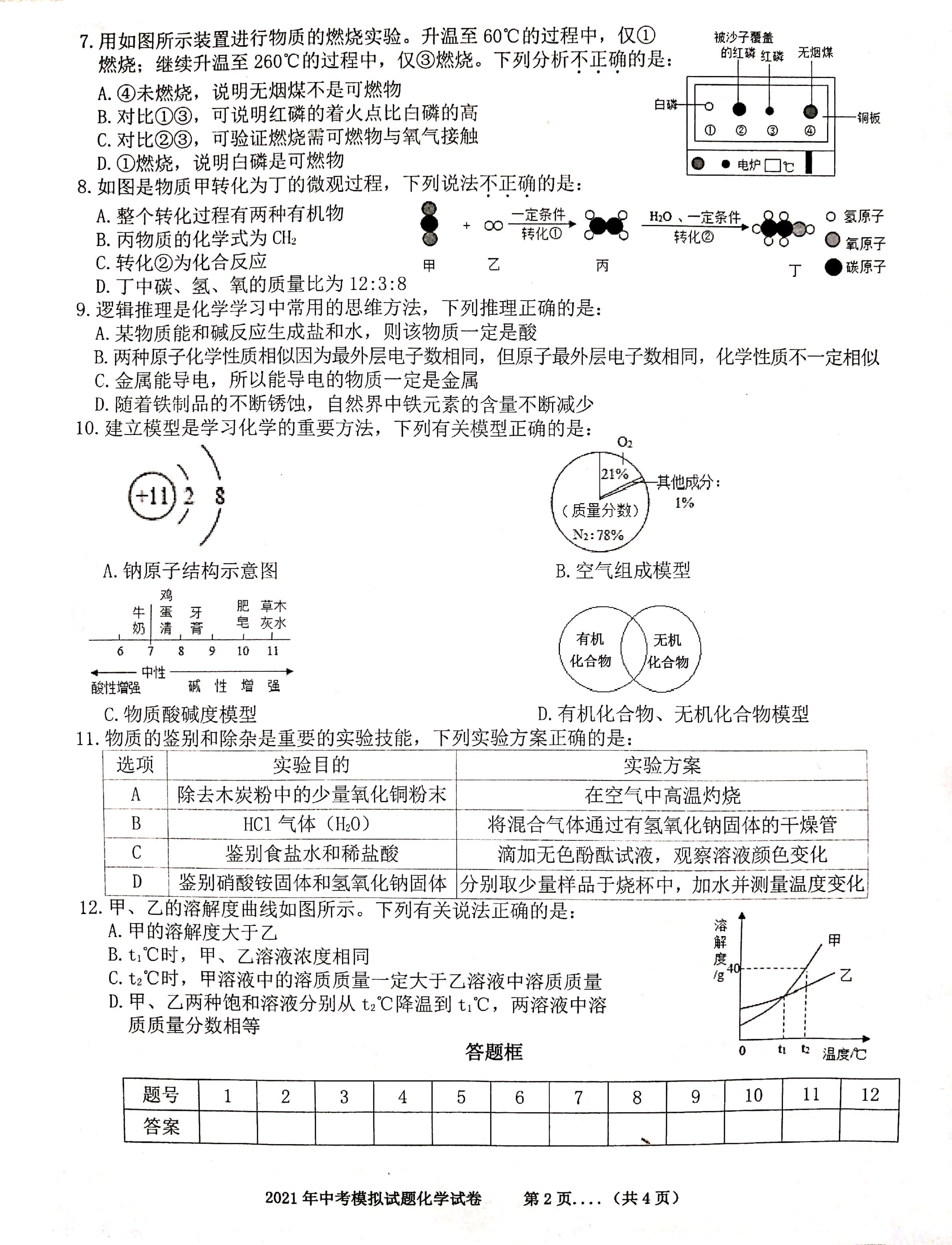 2021年安徽省宿州市砀山县中考三模化学试题（图片版）