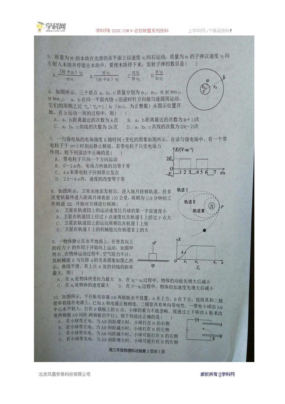 辽宁省实验中学、大连八中、大连二十四中、鞍山一中、东北育才学校2017届高三上学期期末联考物理试题（图片版）